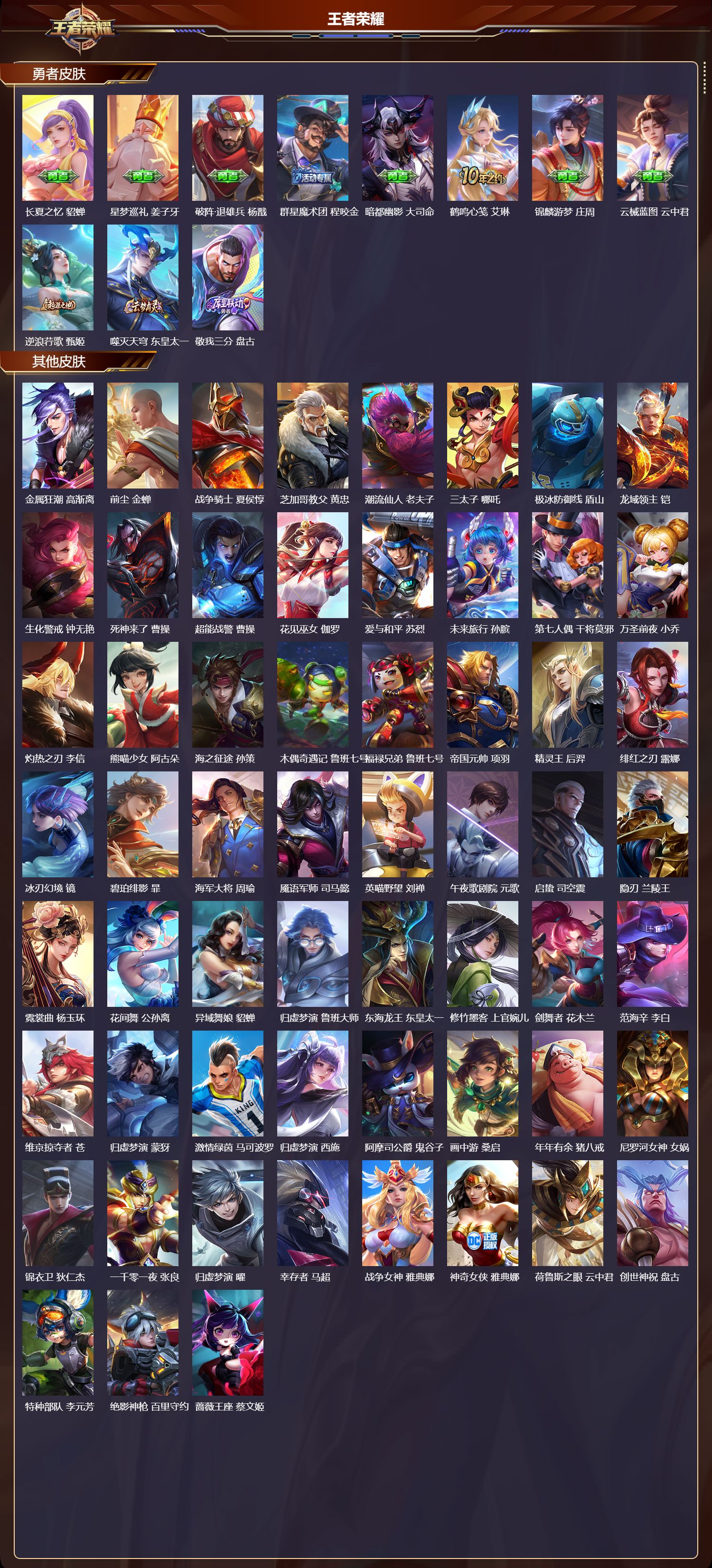 WZMK3366964王者荣耀账号详情图6