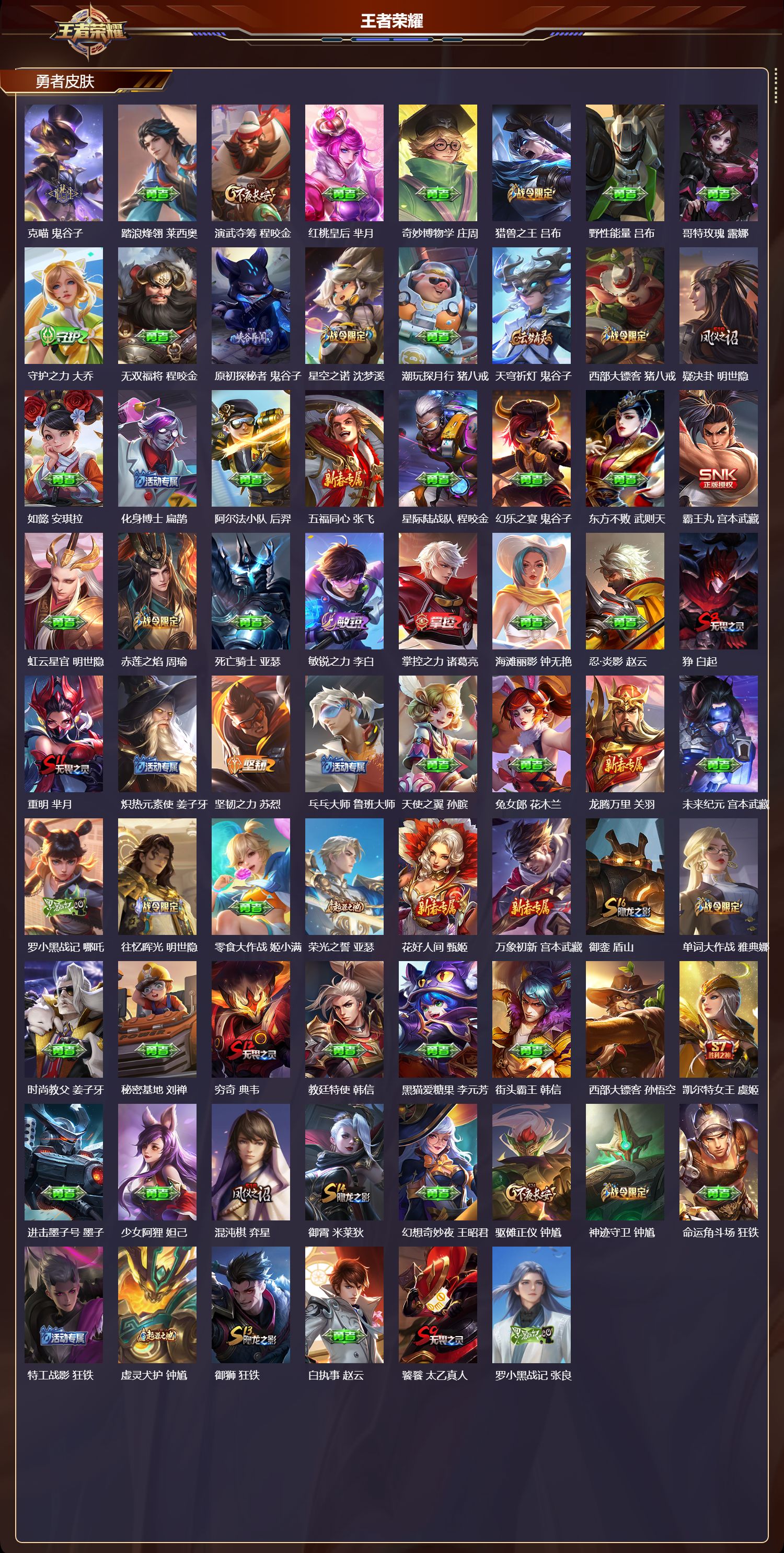 WZMK3366962王者荣耀账号详情图4