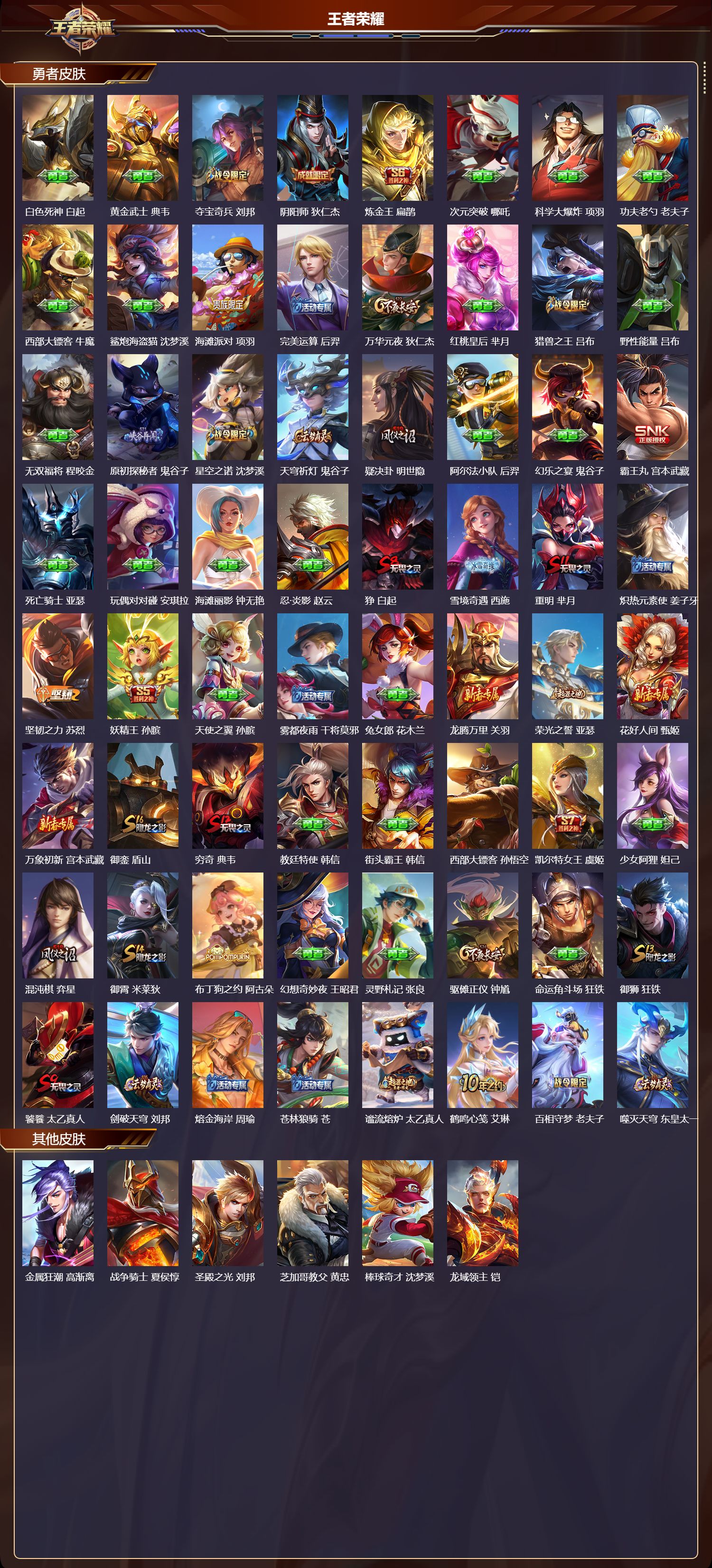 WZMK3366961王者荣耀账号详情图3