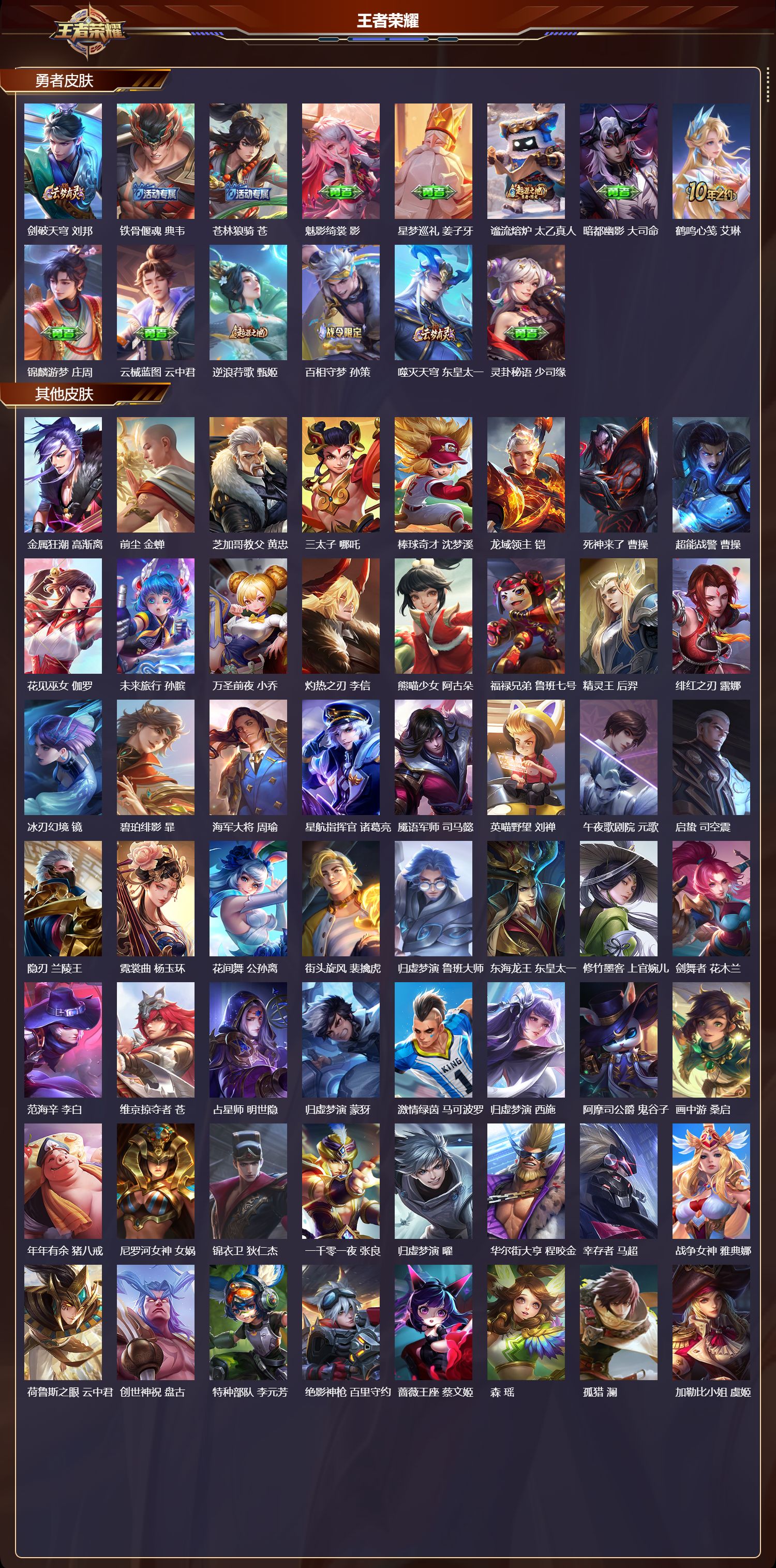 WZMK3366962王者荣耀账号详情图5