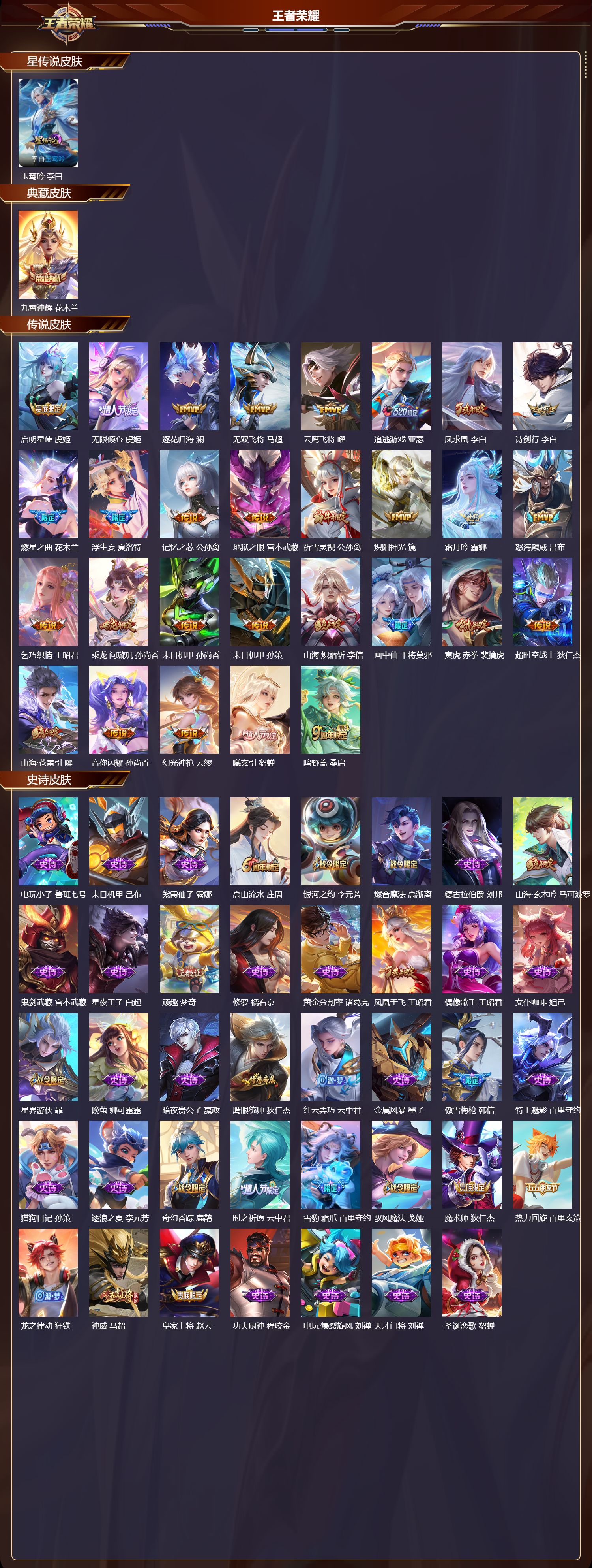 WZMK3366965王者荣耀账号详情图2