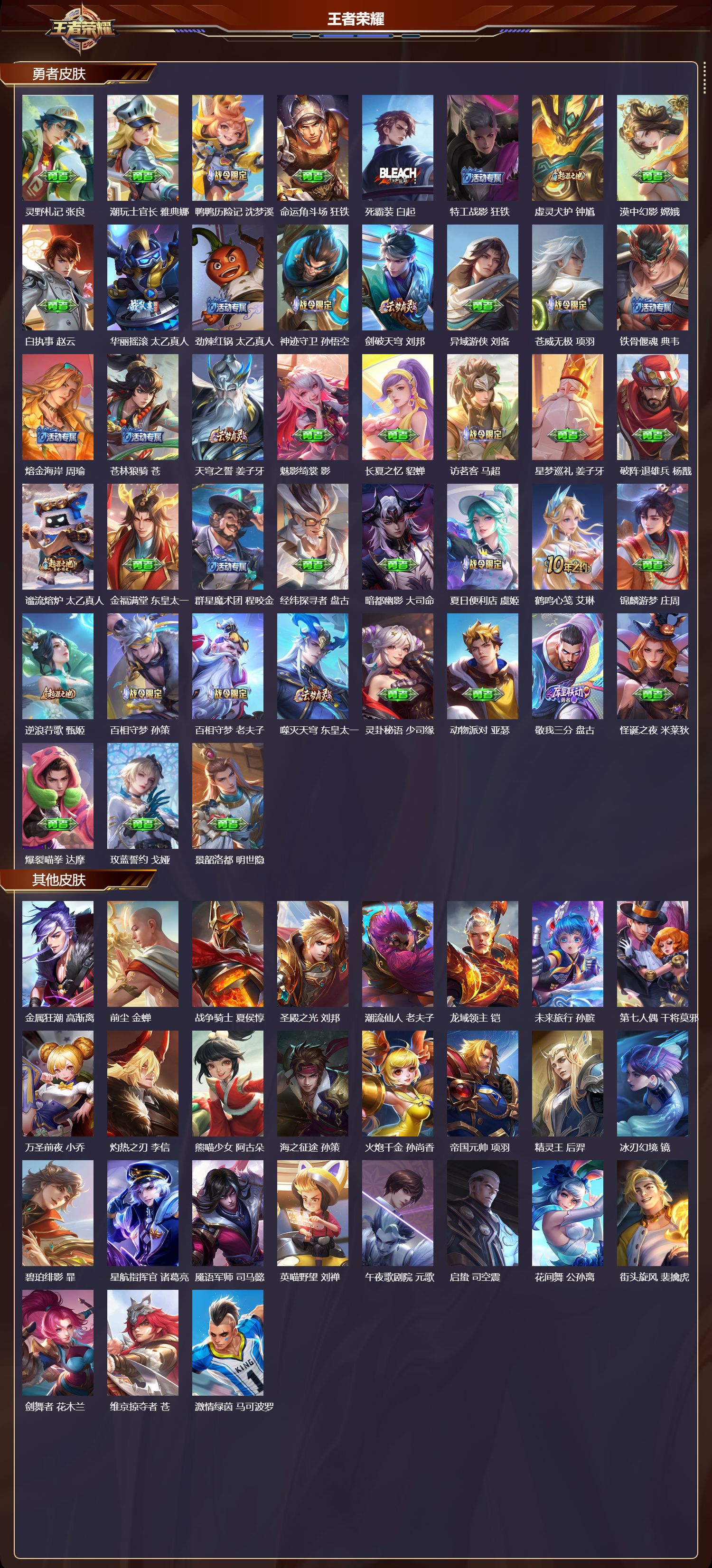 WZMK3366963王者荣耀账号详情图5