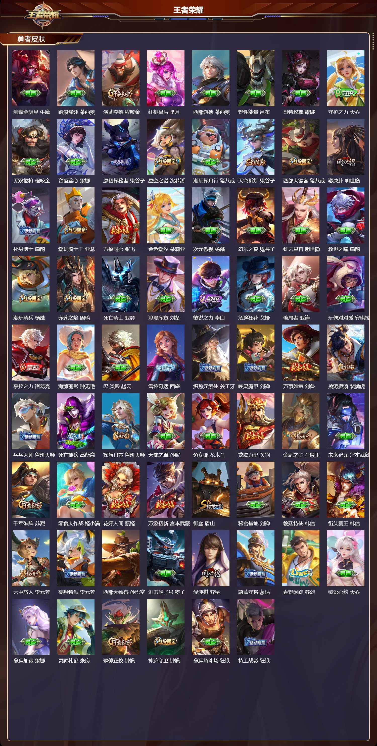 WZMK3365582王者荣耀账号详情图4