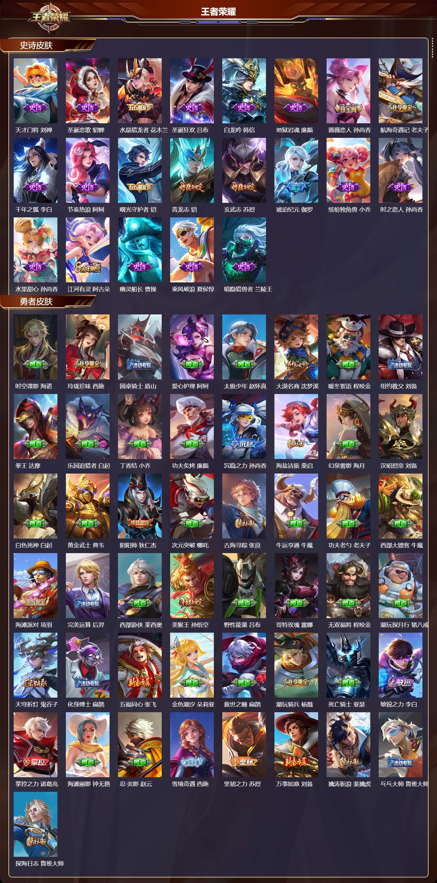 WZMK3366969王者荣耀账号详情图3