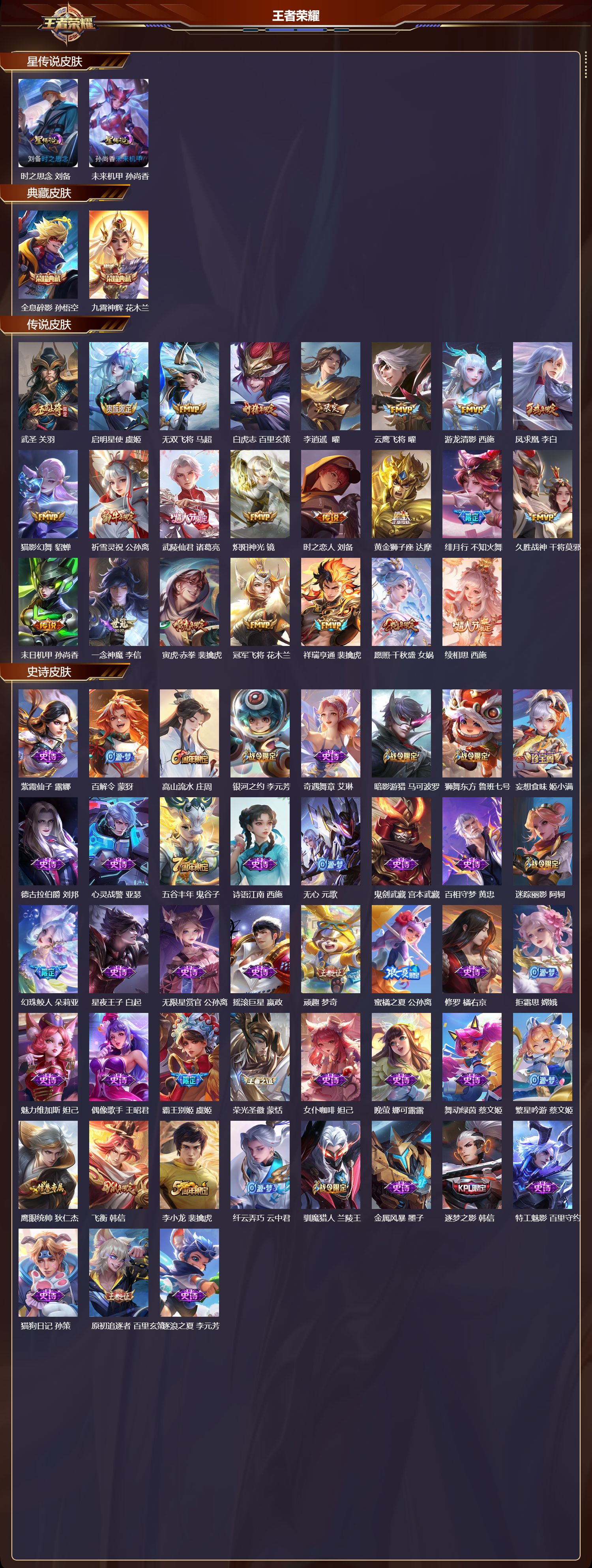 WZMK3365582王者荣耀账号详情图2