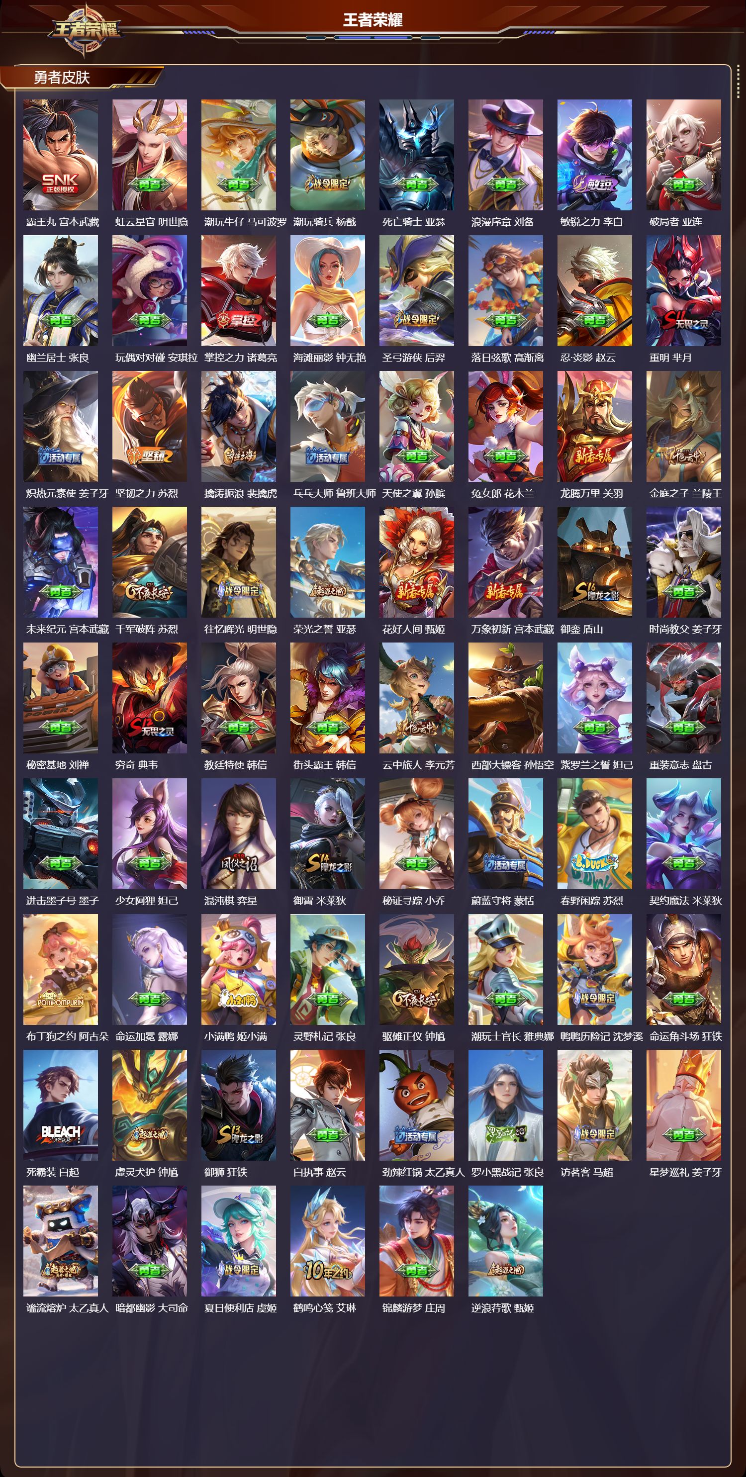 WZMK3366970王者荣耀账号详情图4