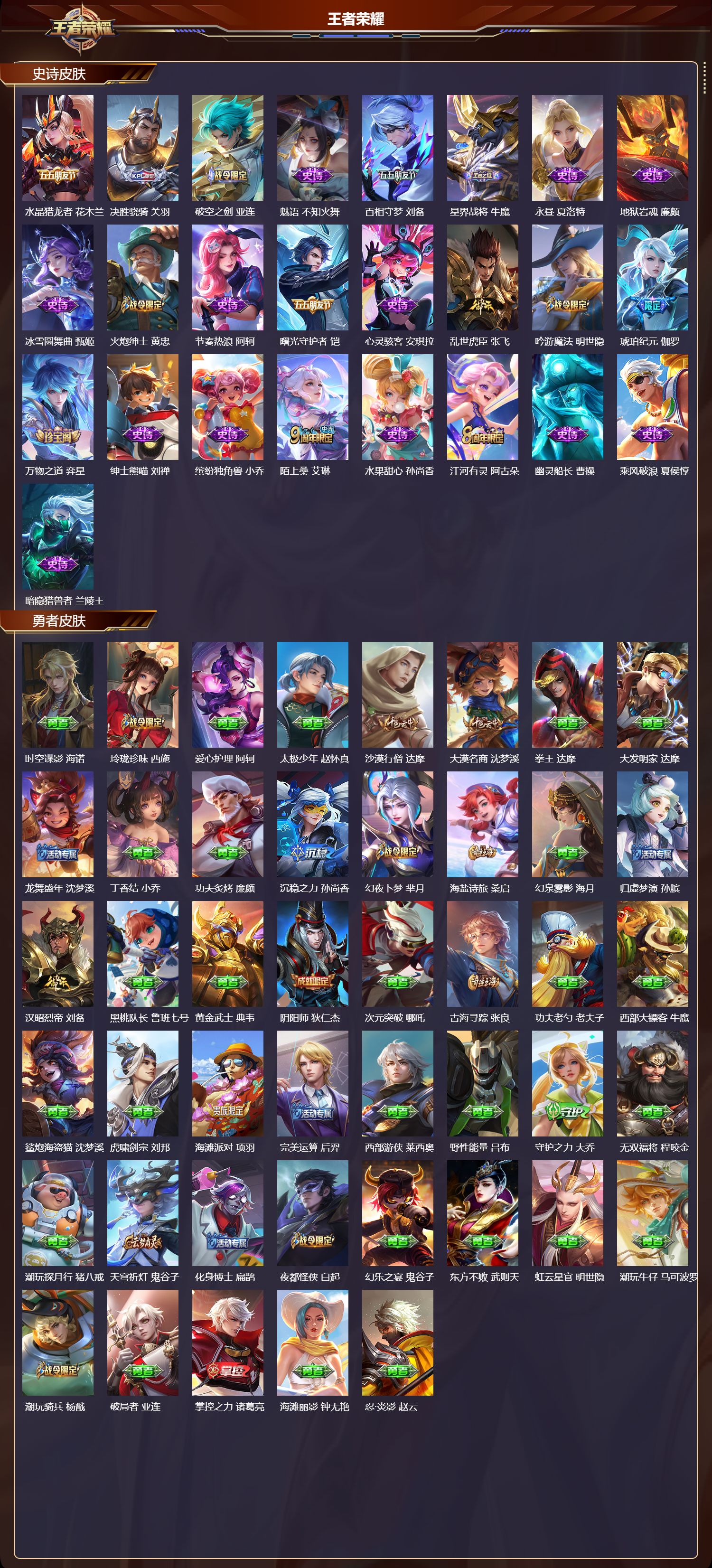 WZMK3366965王者荣耀账号详情图3