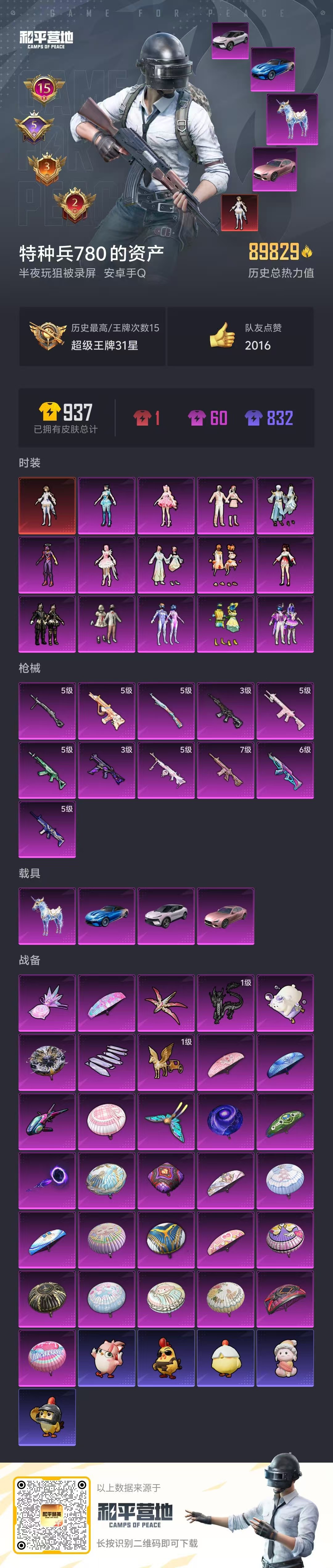 HPSJ3385456和平精英账号详情图2 HPSJ3385456和平精英账号详情图2