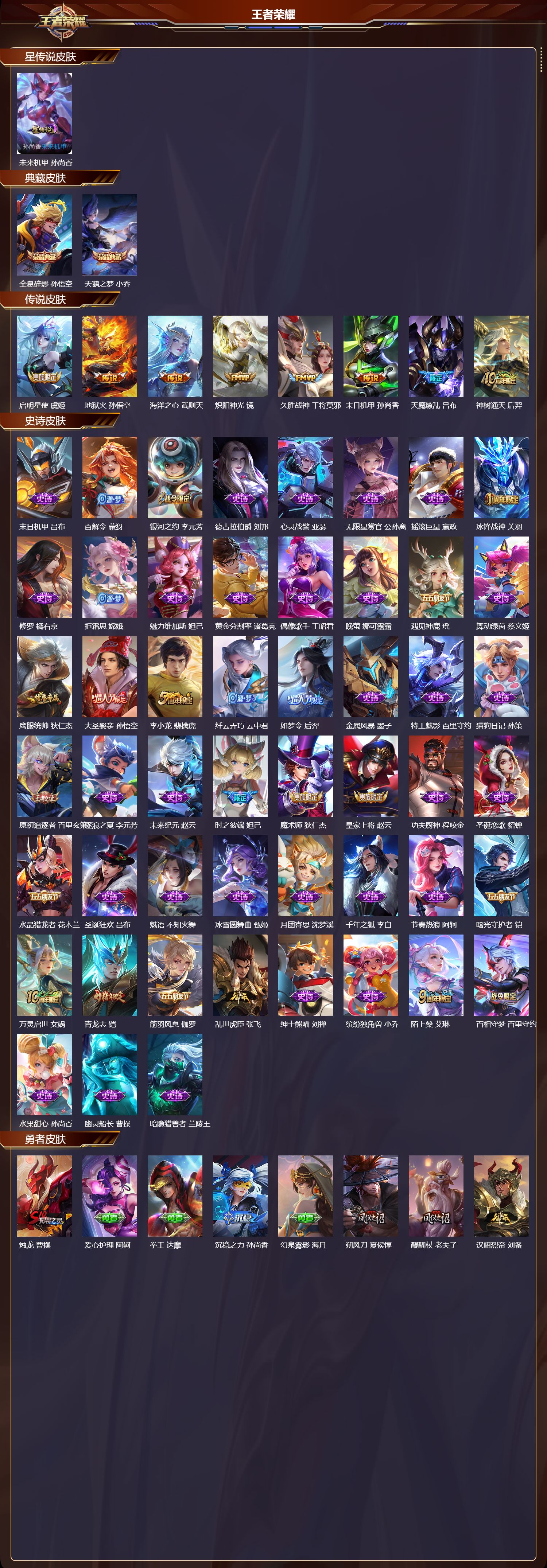 WZMK3366961王者荣耀账号详情图2