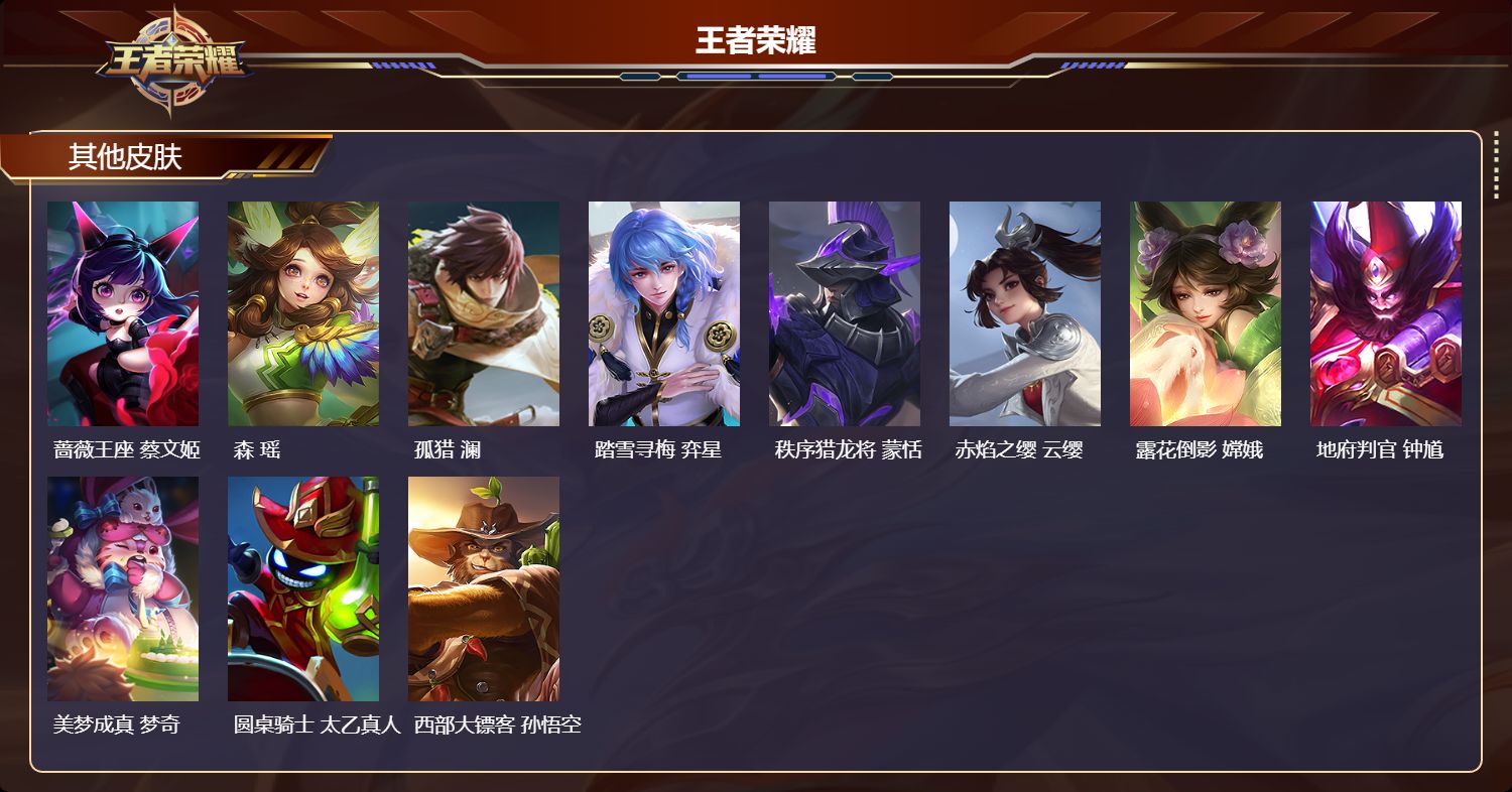 WZMK3365582王者荣耀账号详情图6