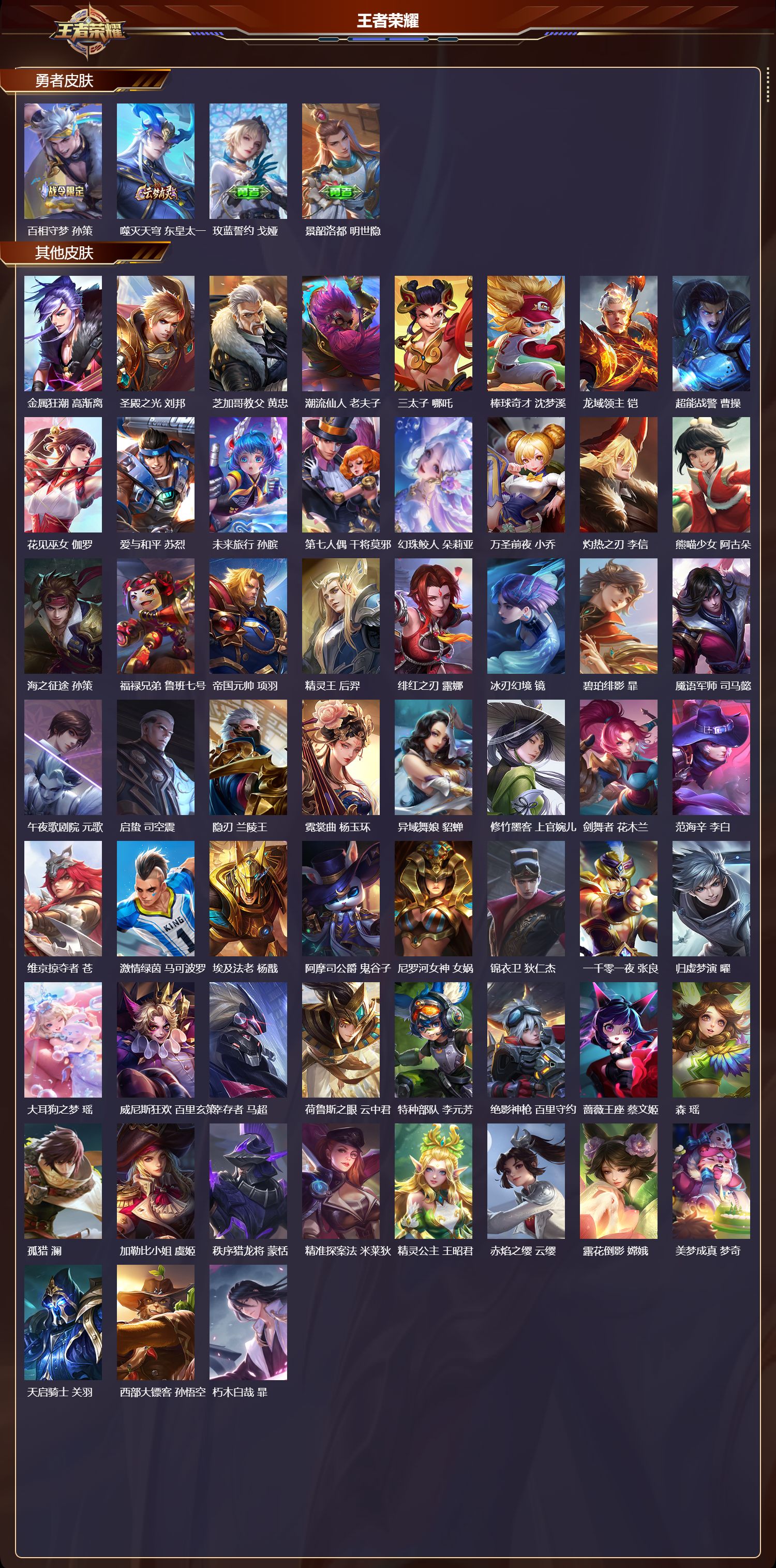 WZMK3366970王者荣耀账号详情图5