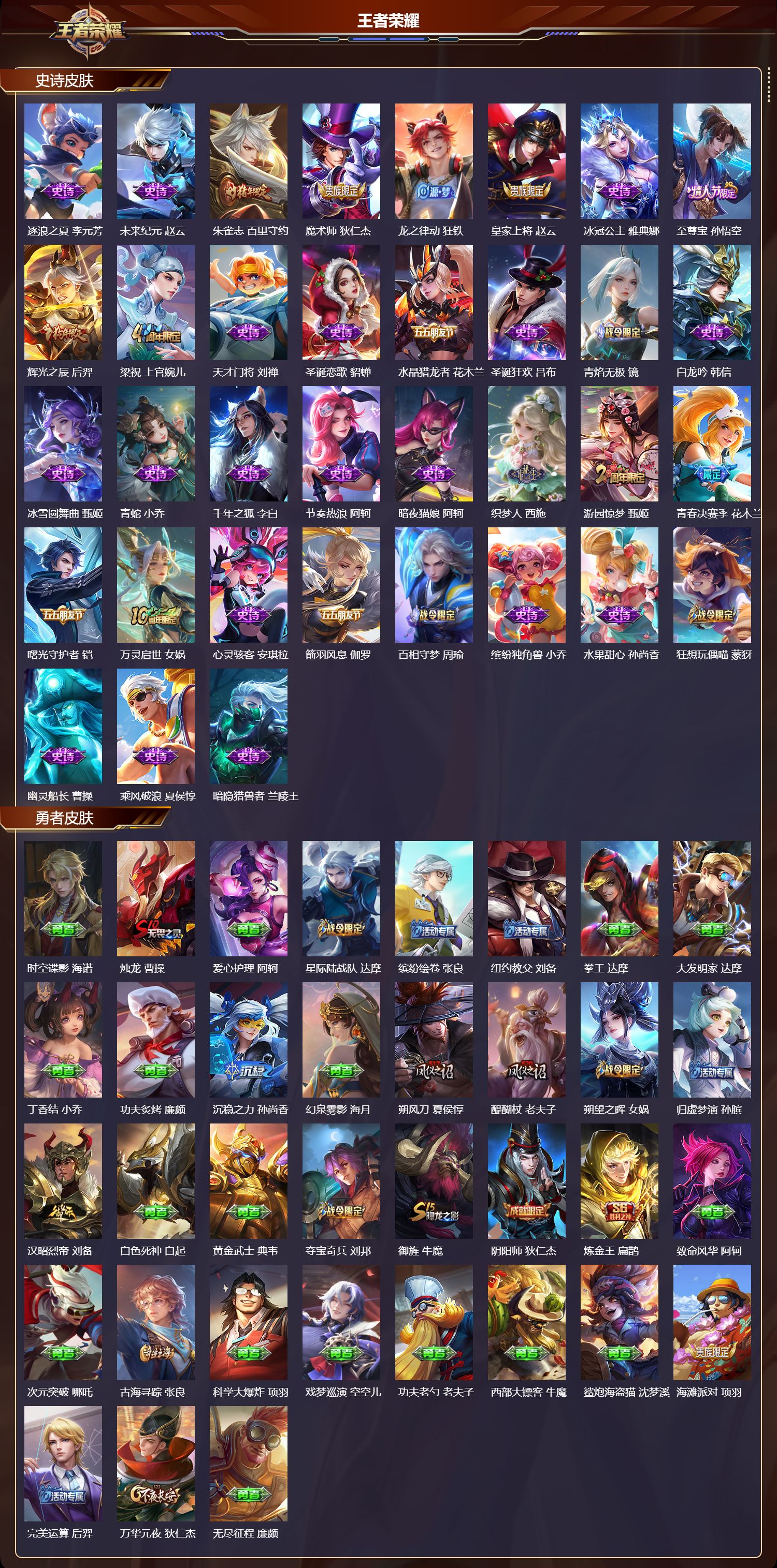 WZMK3366962王者荣耀账号详情图3