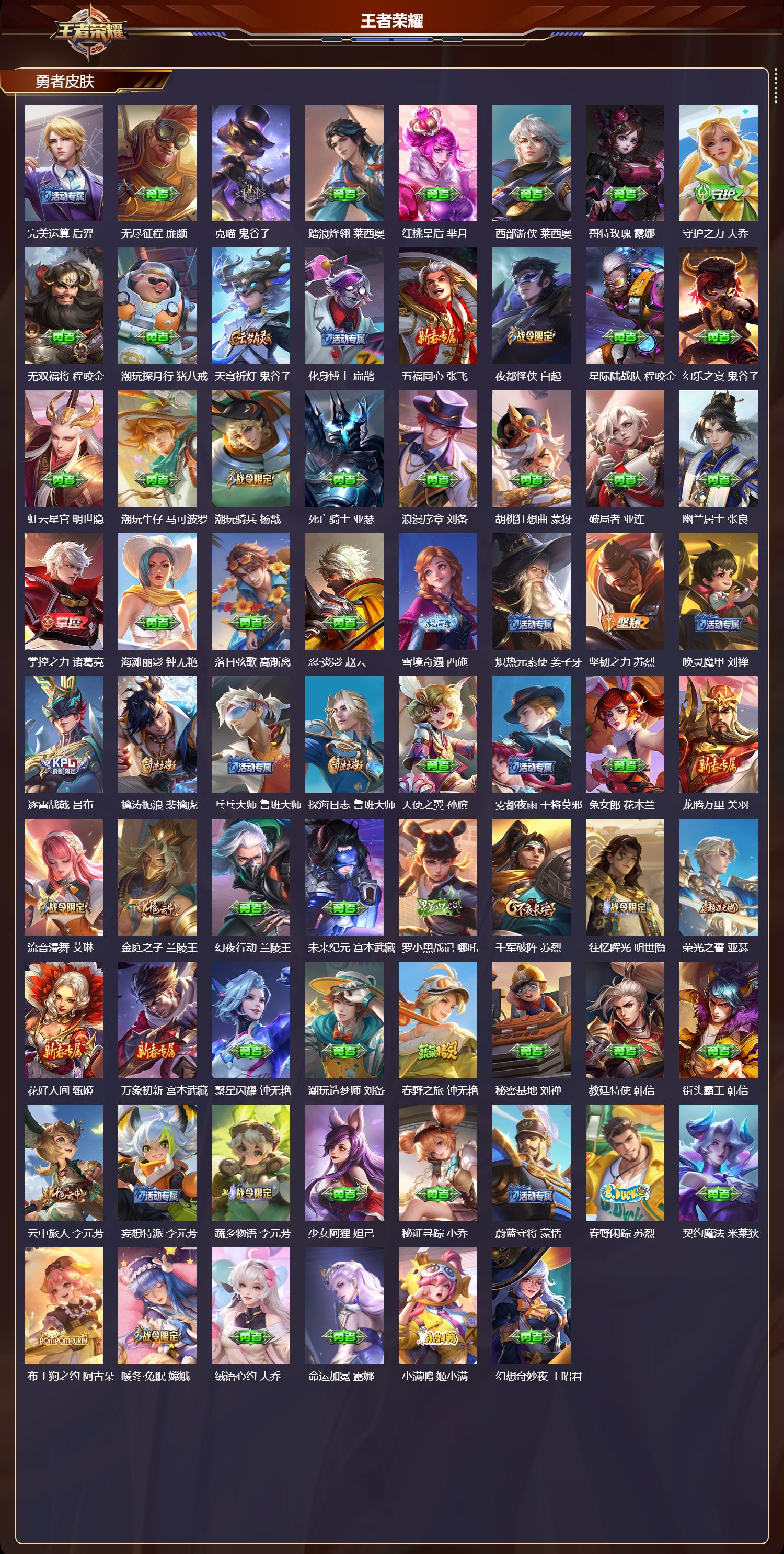 WZMK3366963王者荣耀账号详情图4