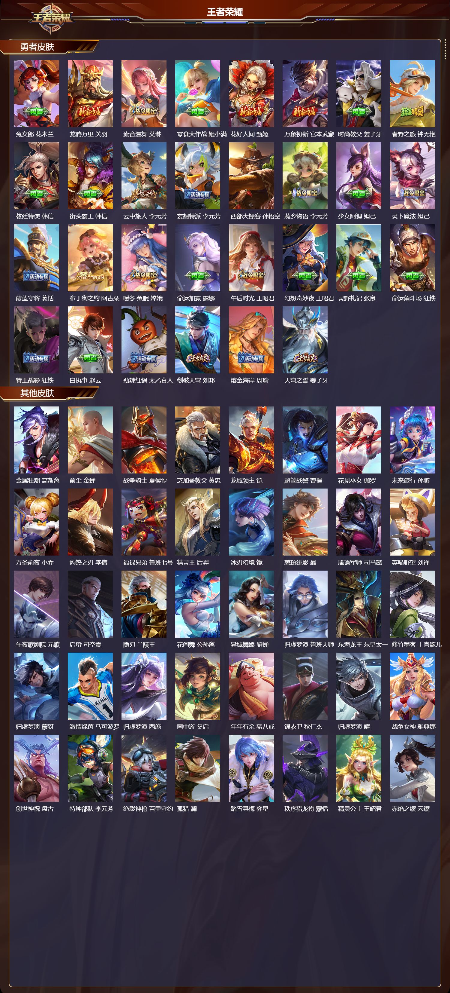 WZMK3366969王者荣耀账号详情图4