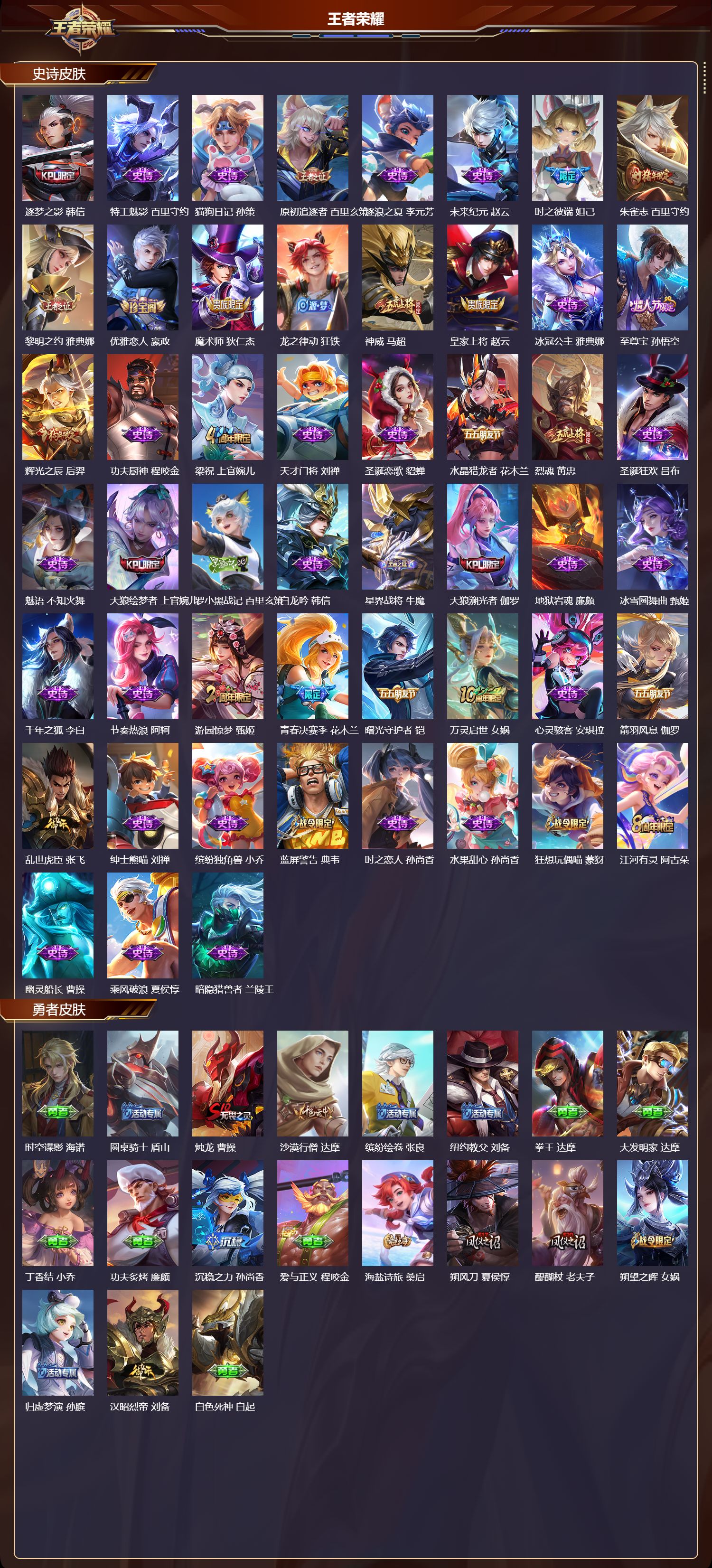 WZCMW3365695王者荣耀账号详情图10