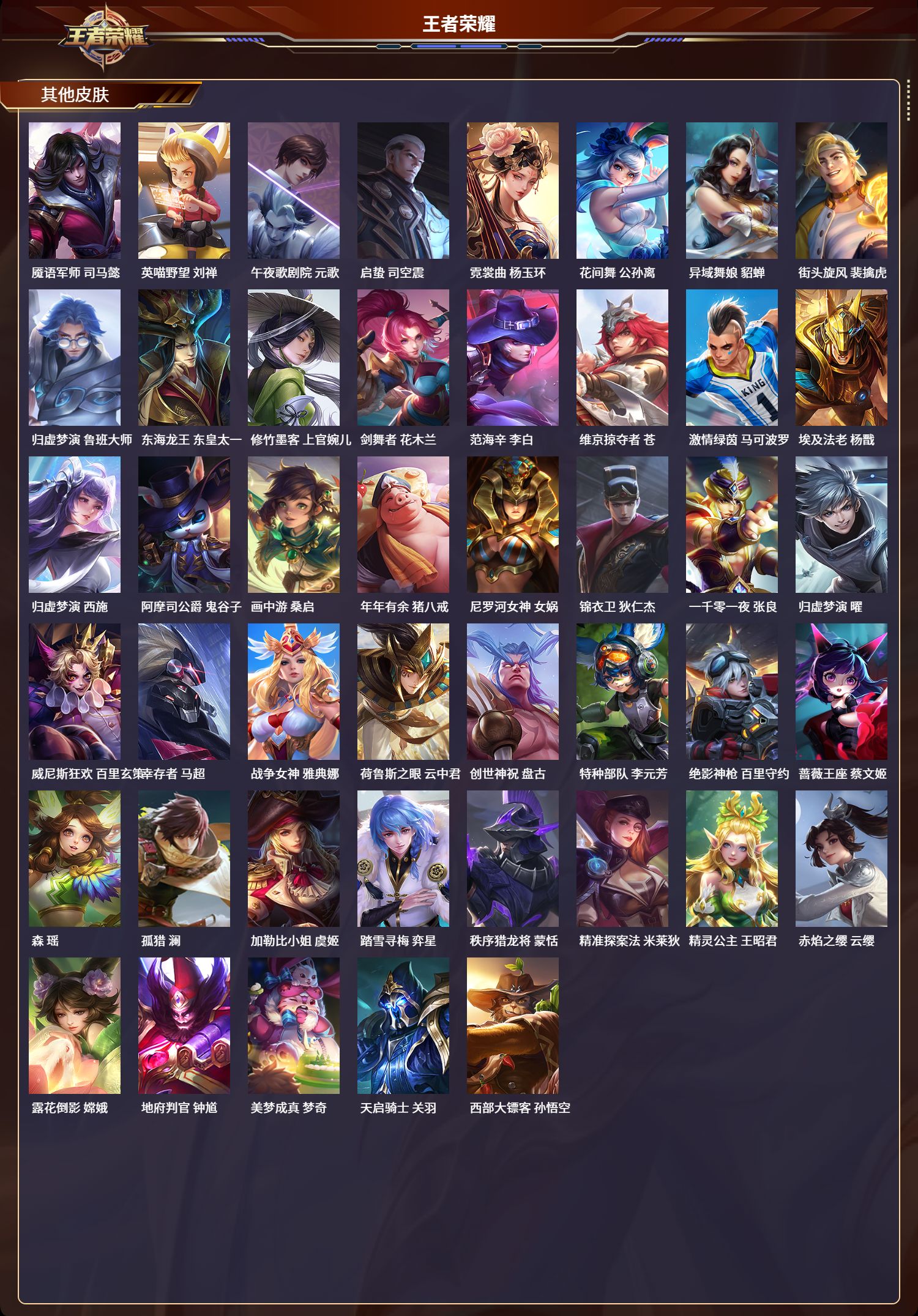 WZLX4220761王者荣耀账号详情图7