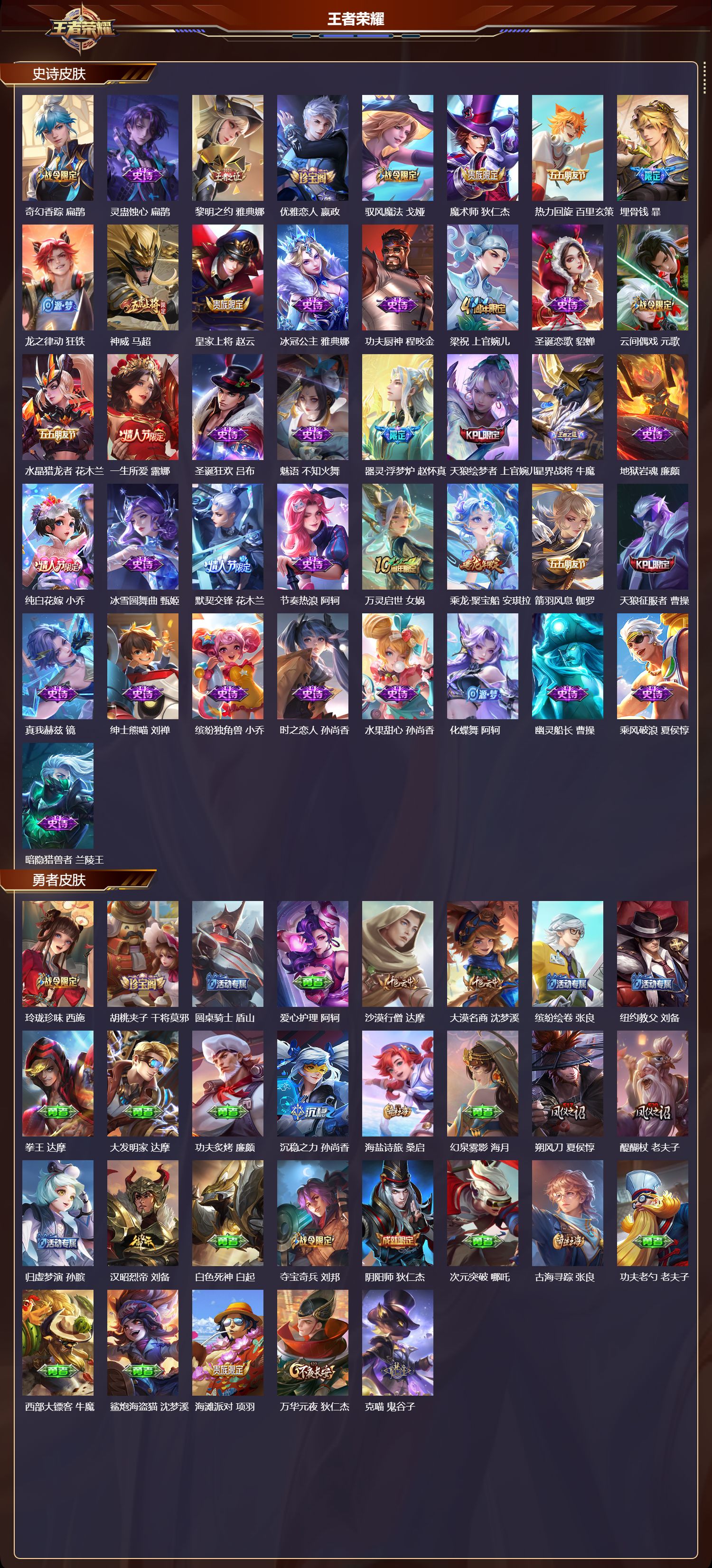 WZMK3365582王者荣耀账号详情图3