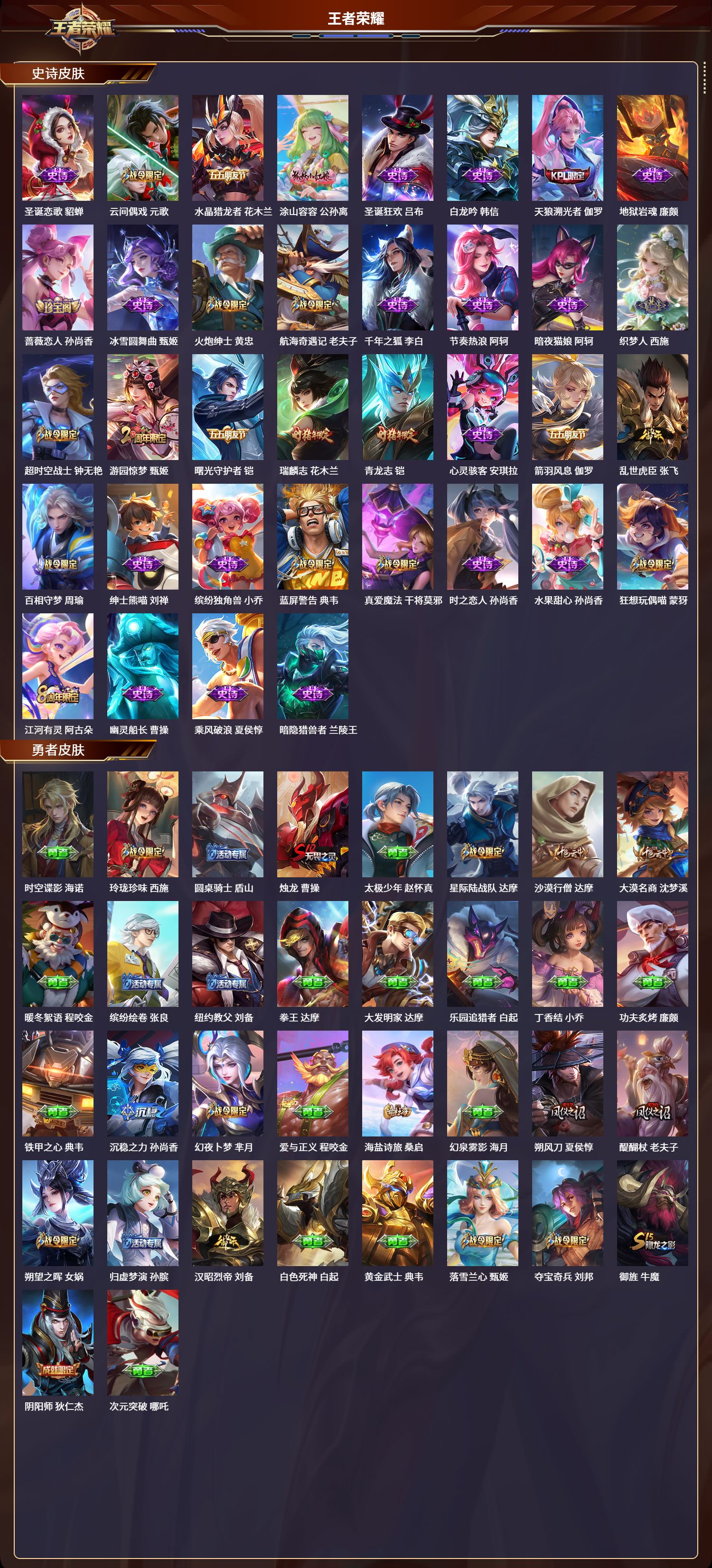 WZLX4220761王者荣耀账号详情图4