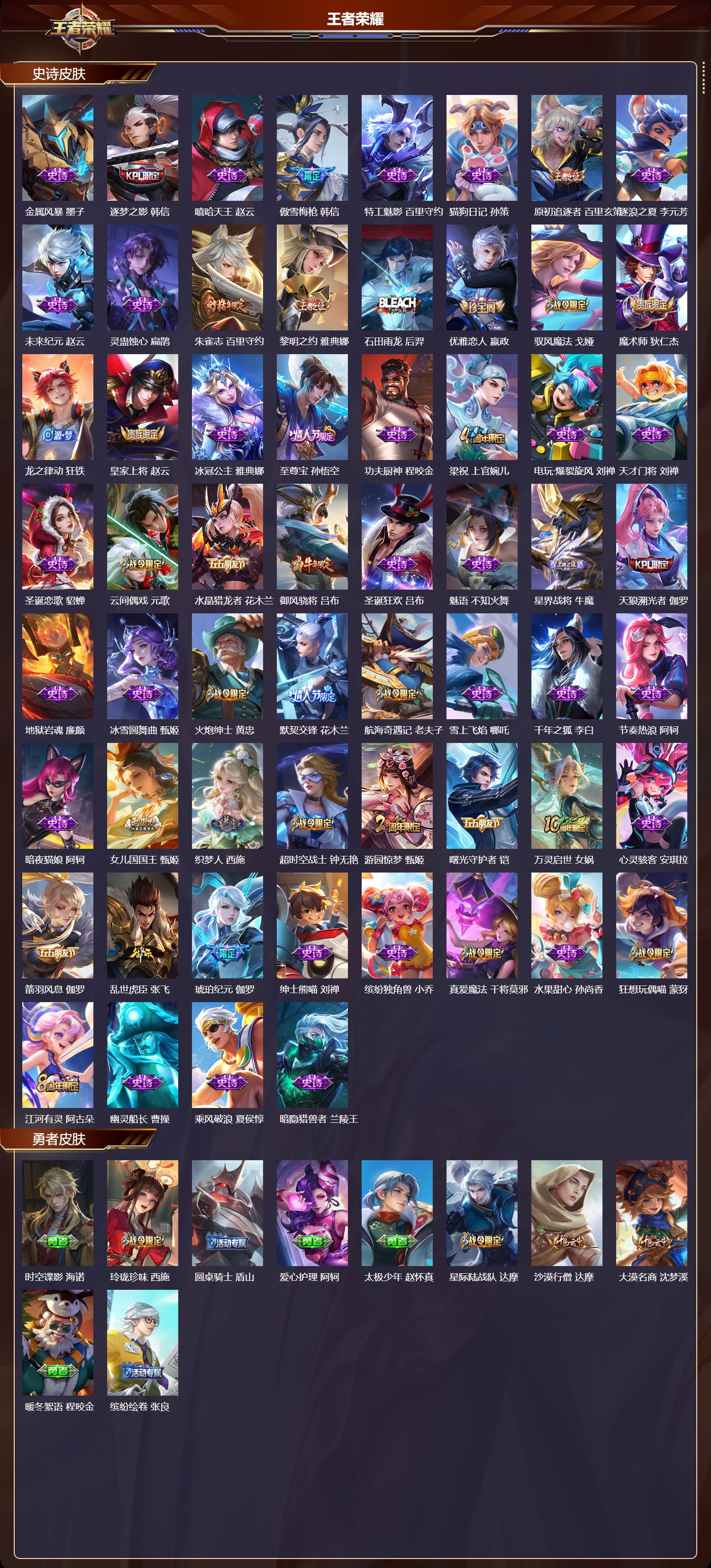 WZMK3366964王者荣耀账号详情图3