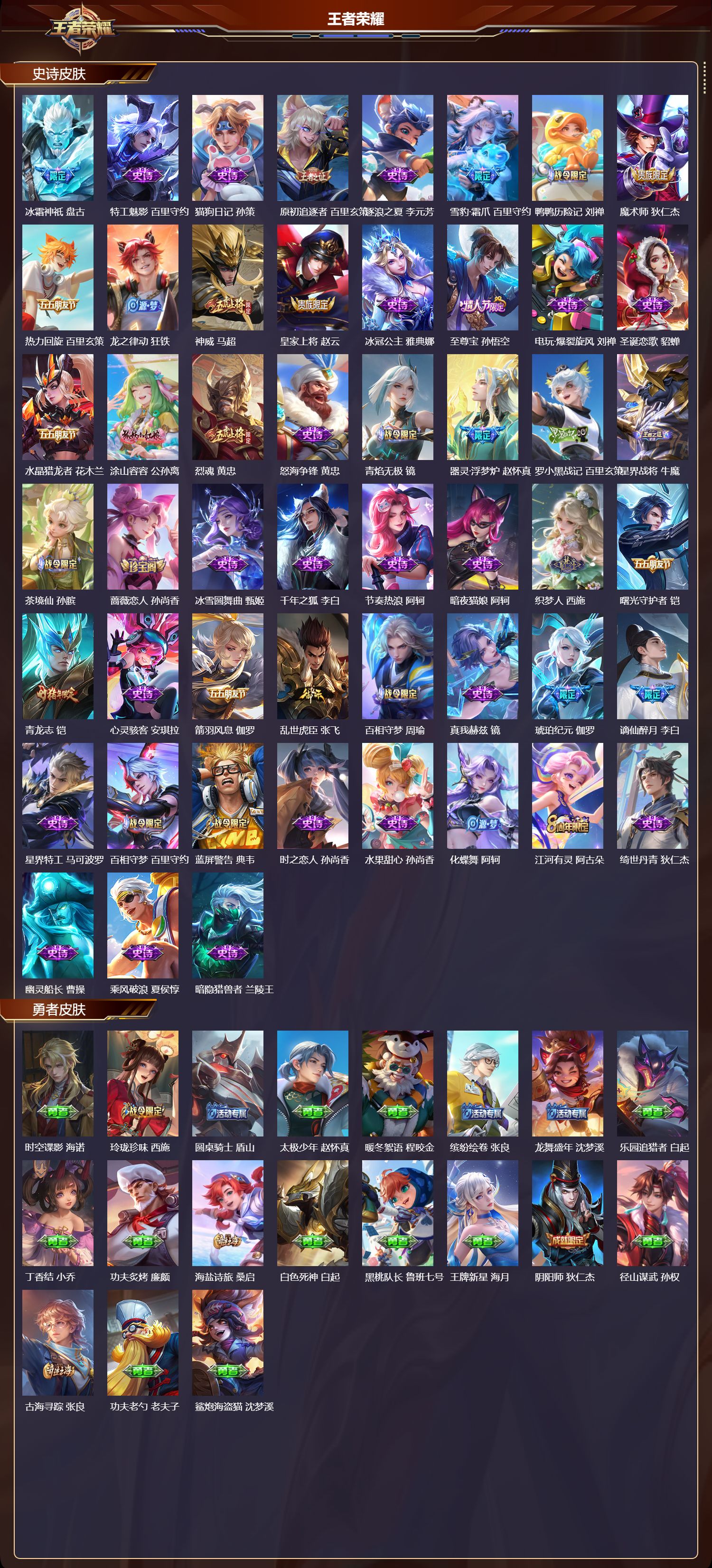 WZMK3367929王者荣耀账号详情图3