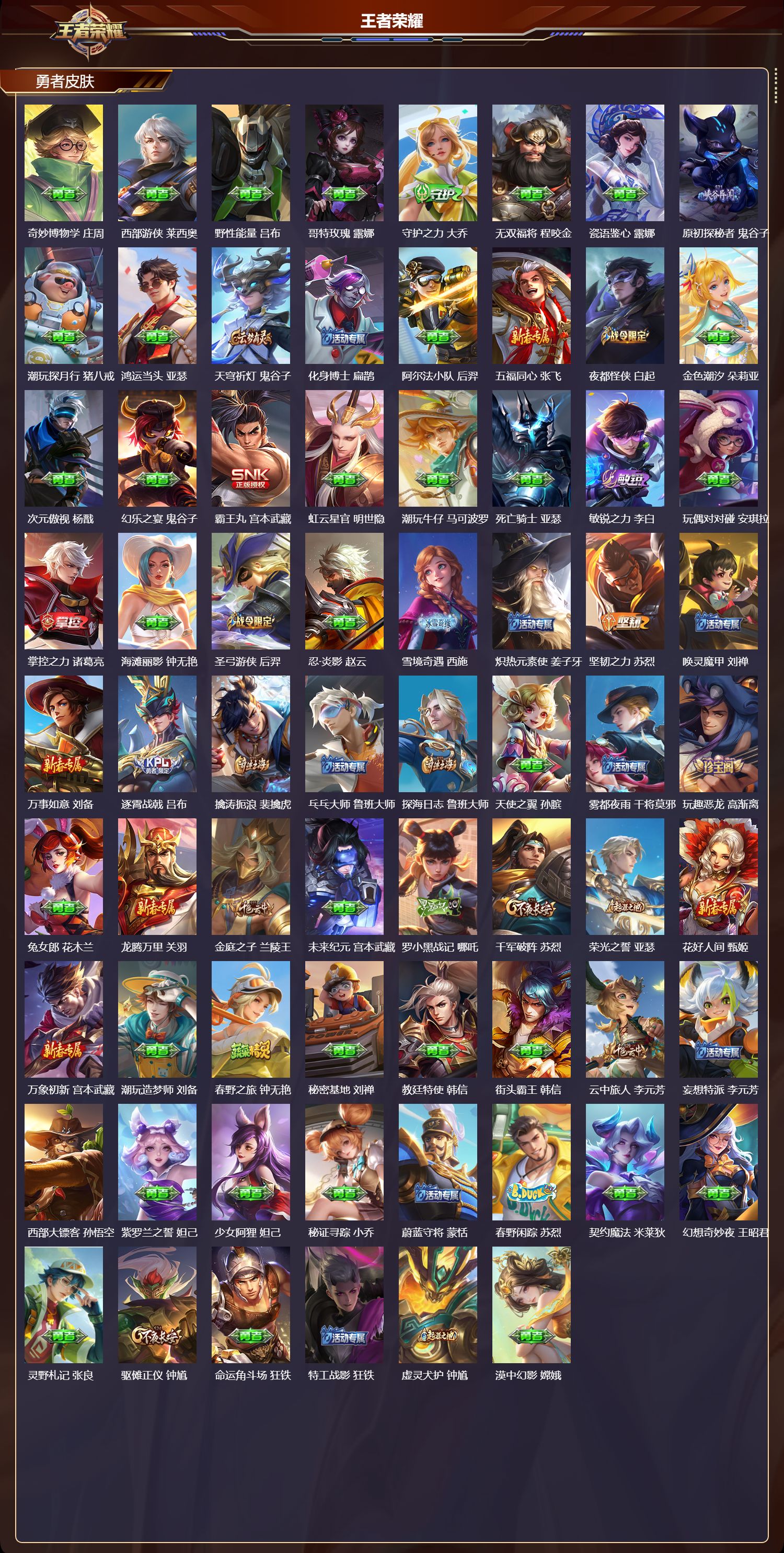 WZMK3367919王者荣耀账号详情图4