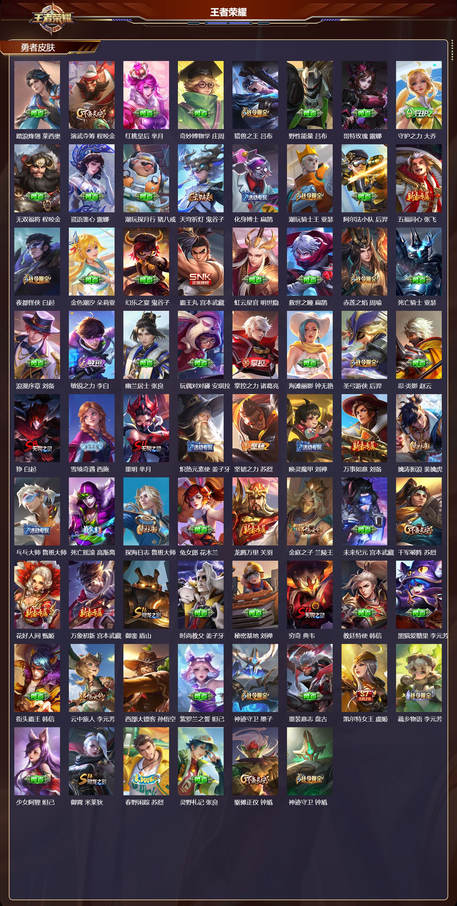 WZMK3367920王者荣耀账号详情图4