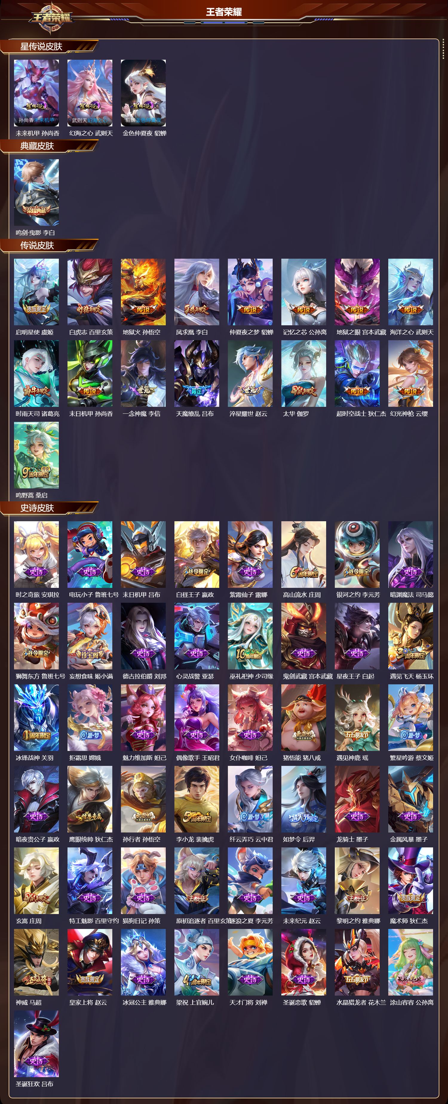 WZMK3367935王者荣耀账号详情图2