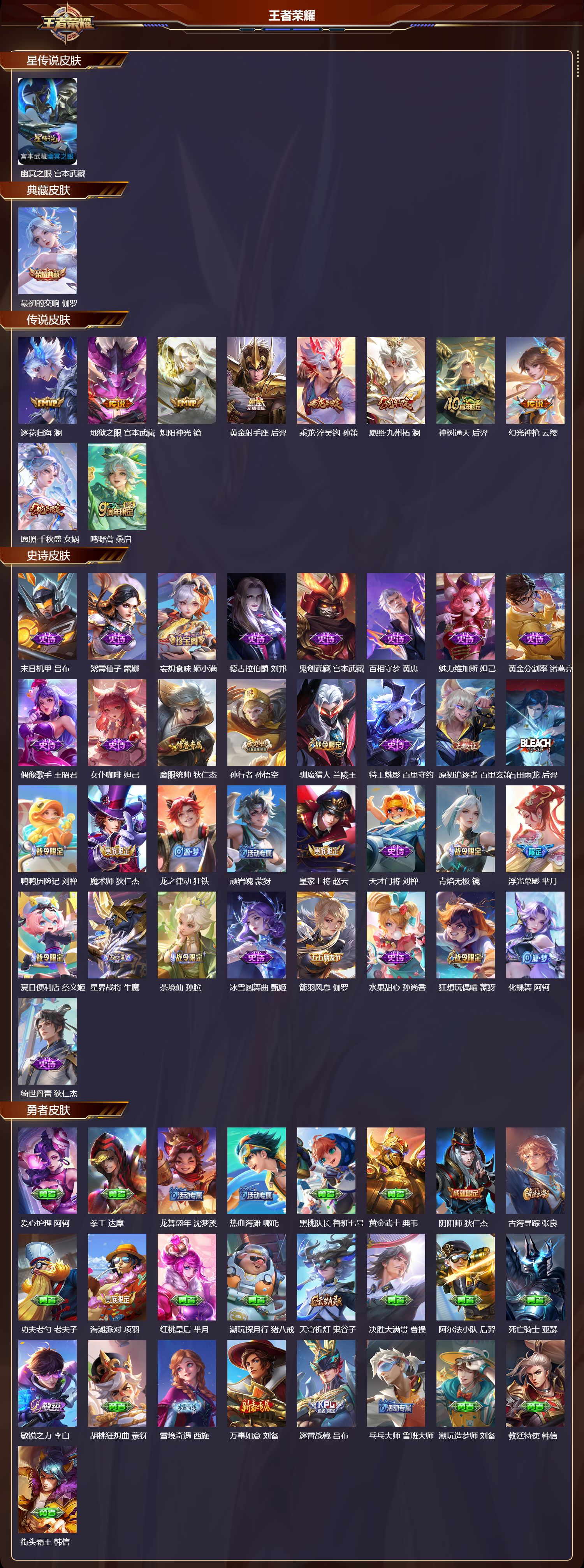 WZMK3367933王者荣耀账号详情图2