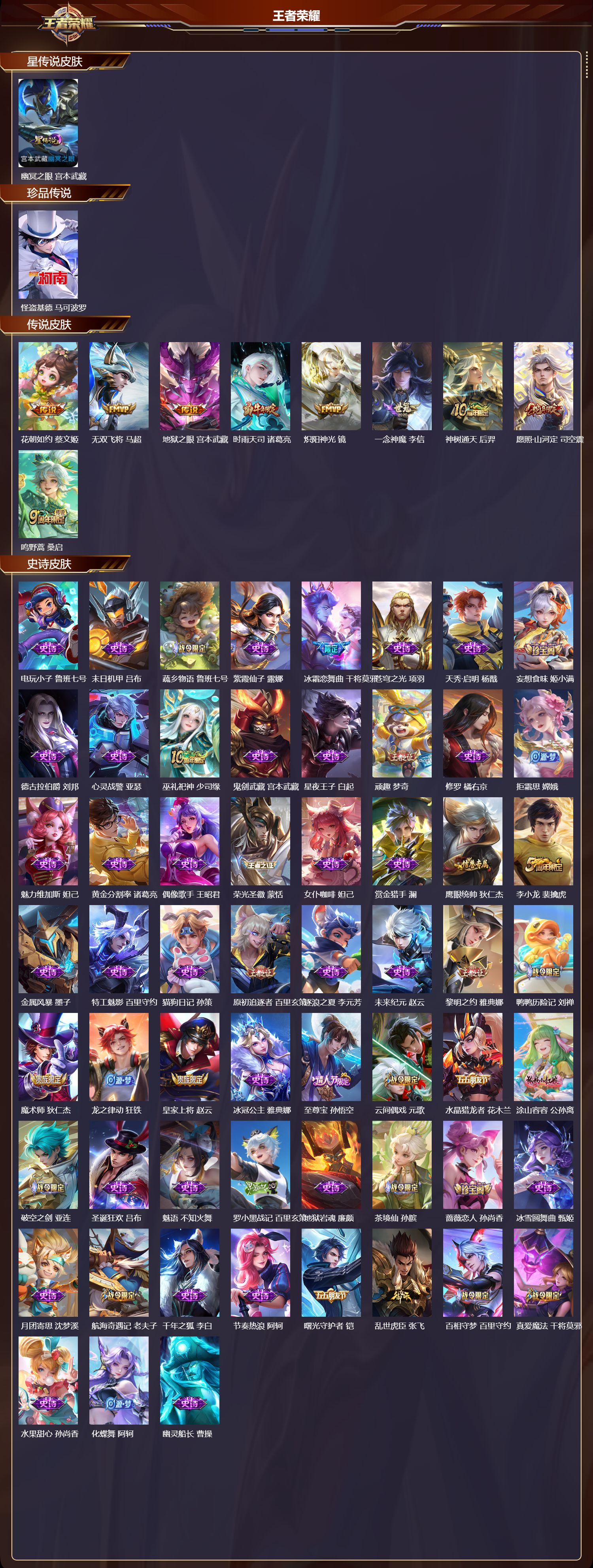 WZMK3367924王者荣耀账号详情图2