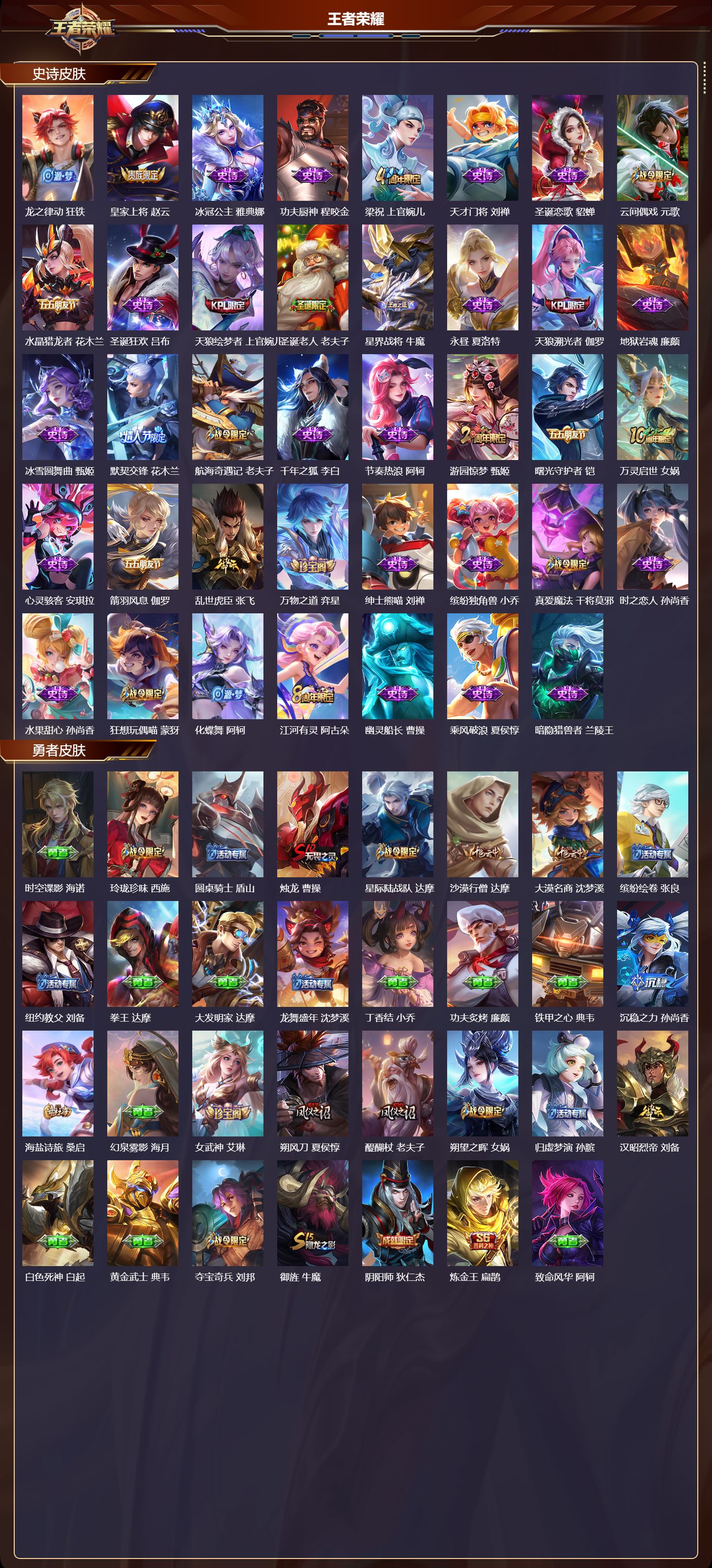 WZMK3367943王者荣耀账号详情图3