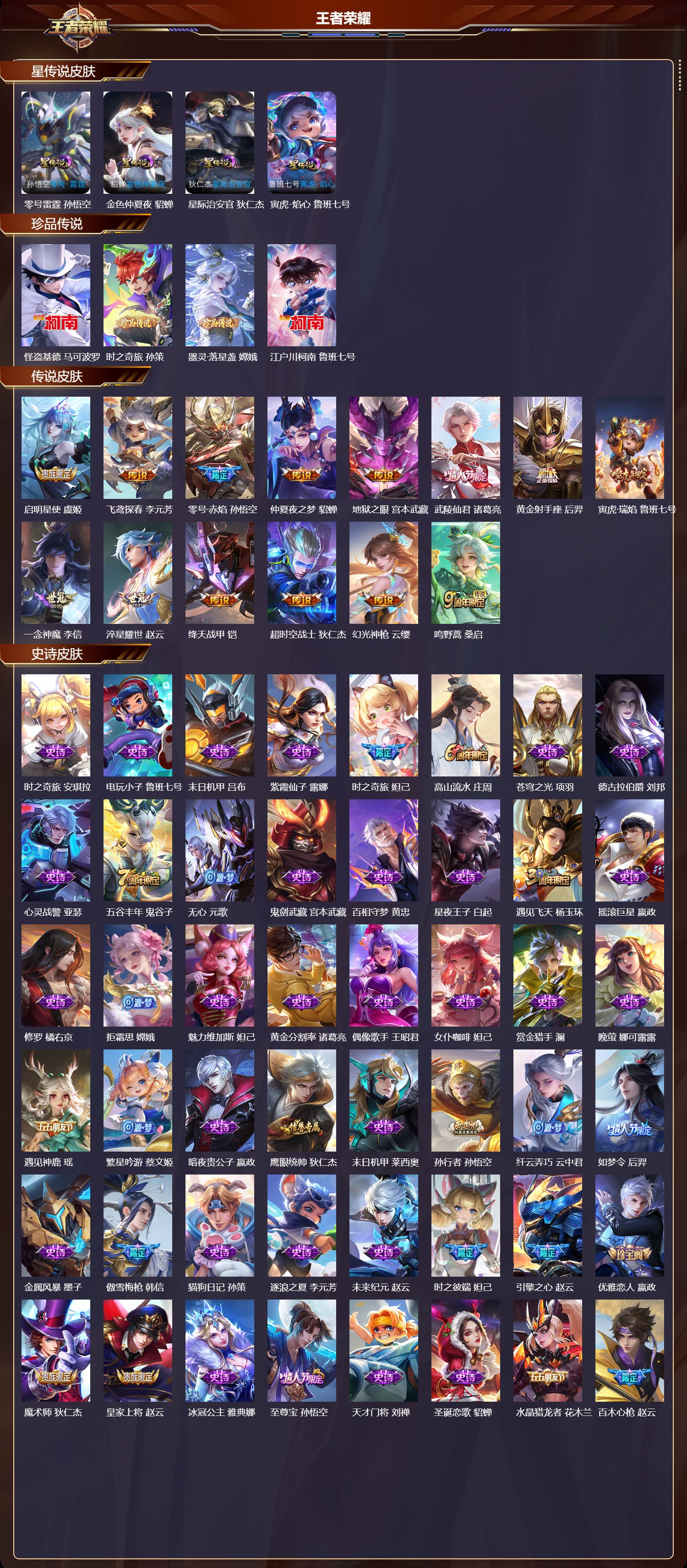 WZMK3367919王者荣耀账号详情图2