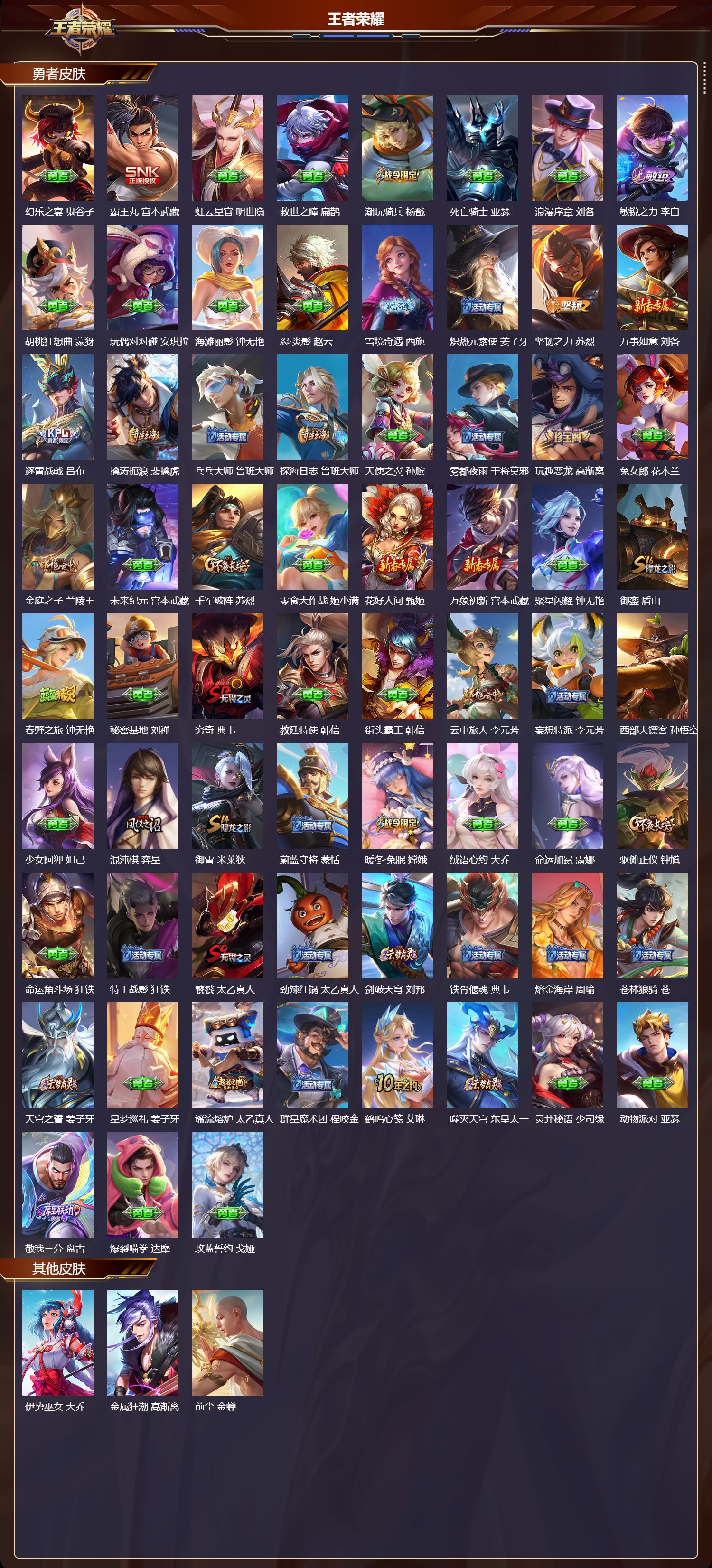 WZMK3367928王者荣耀账号详情图4