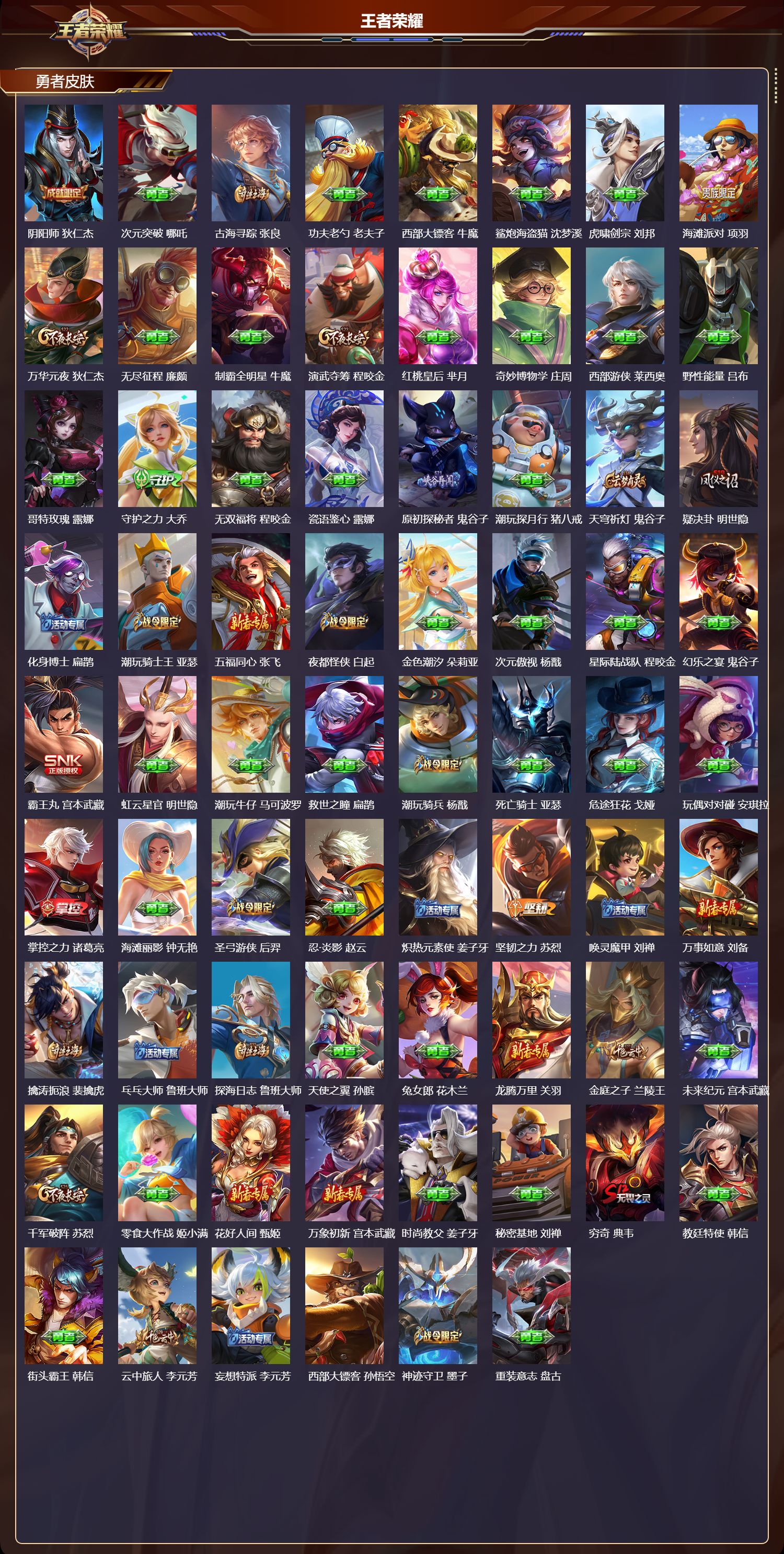 WZMK3367932王者荣耀账号详情图4