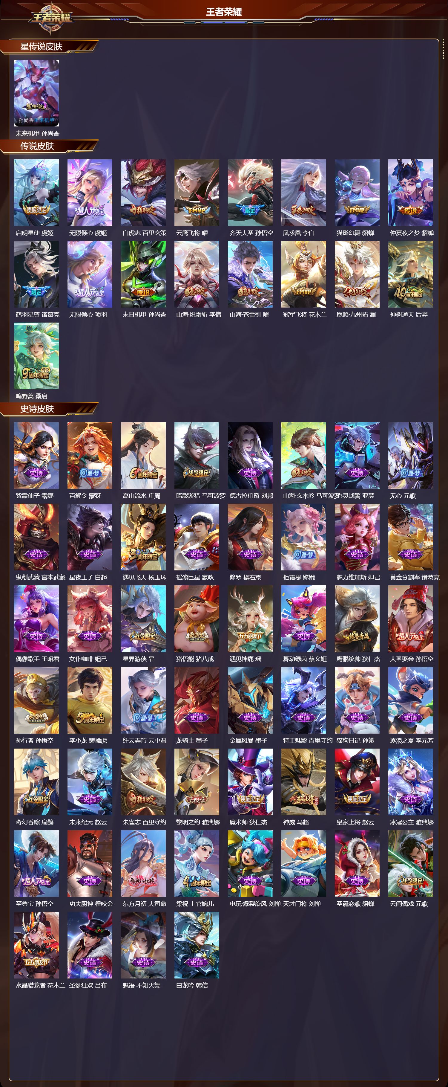 WZMK3367928王者荣耀账号详情图2