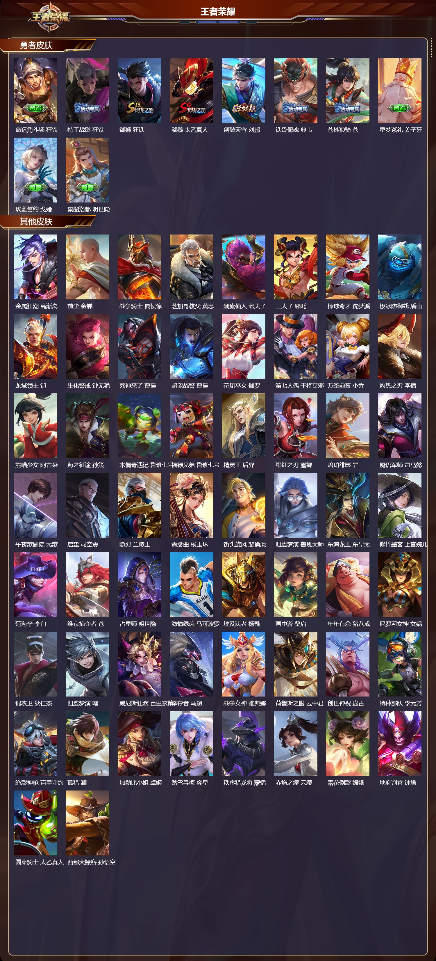 WZMK3367920王者荣耀账号详情图5