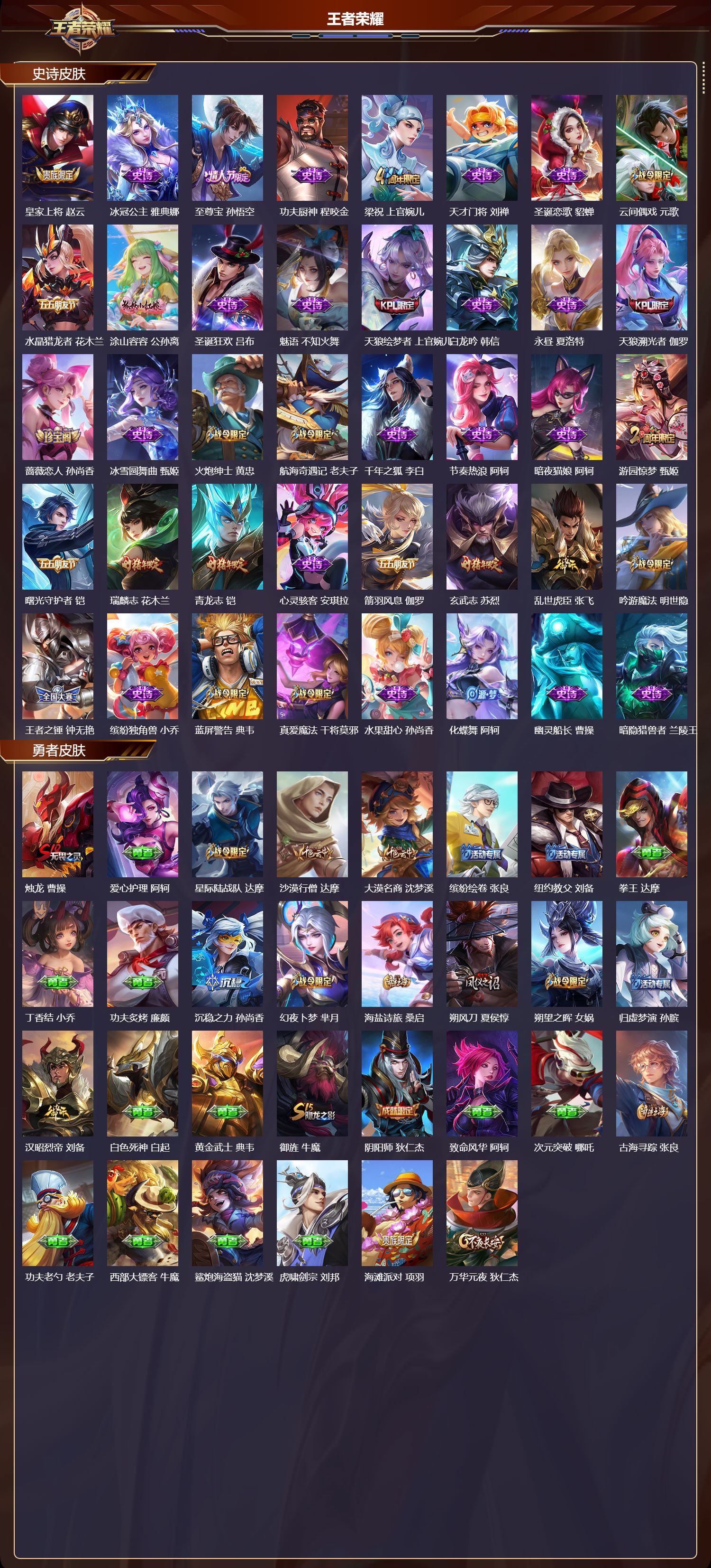 WZMK3367920王者荣耀账号详情图3