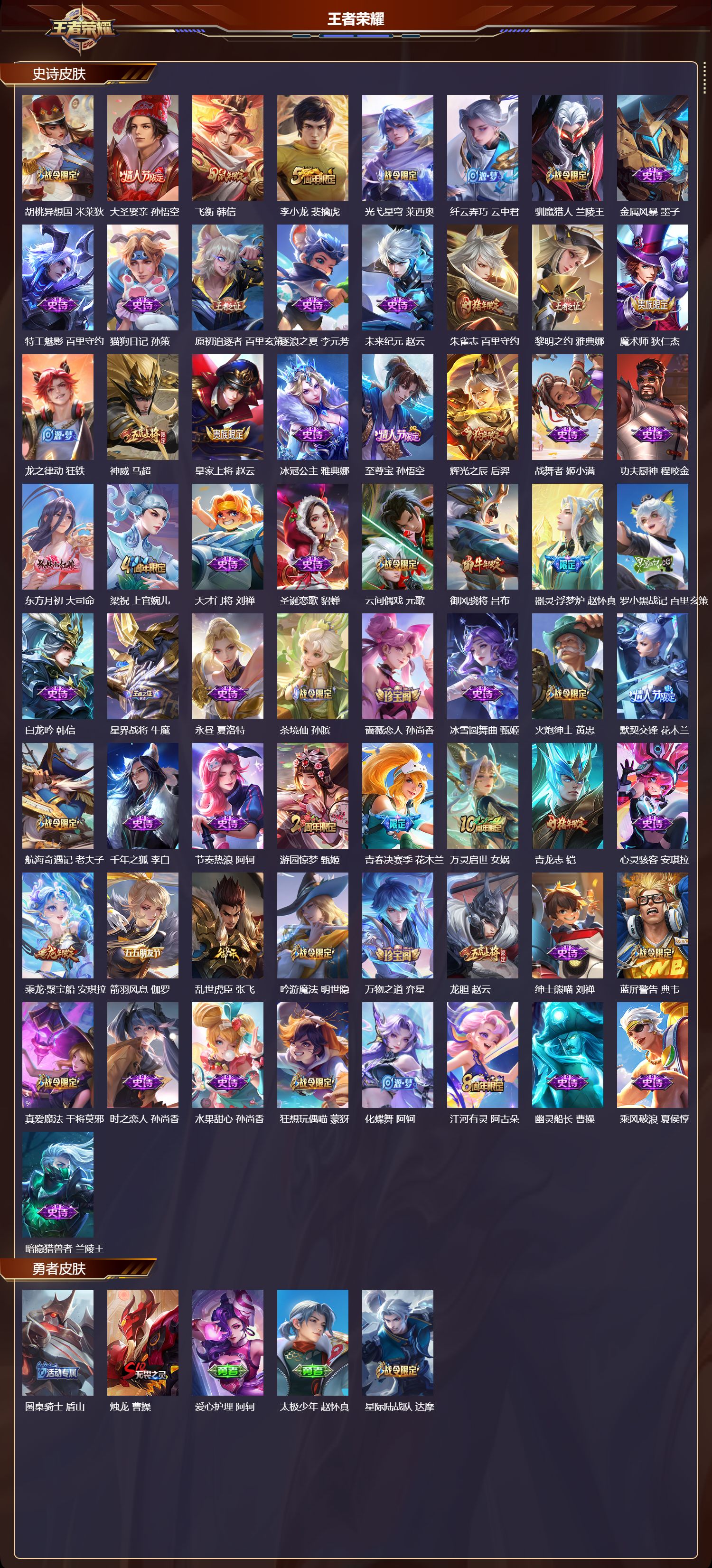 WZMK3367925王者荣耀账号详情图3