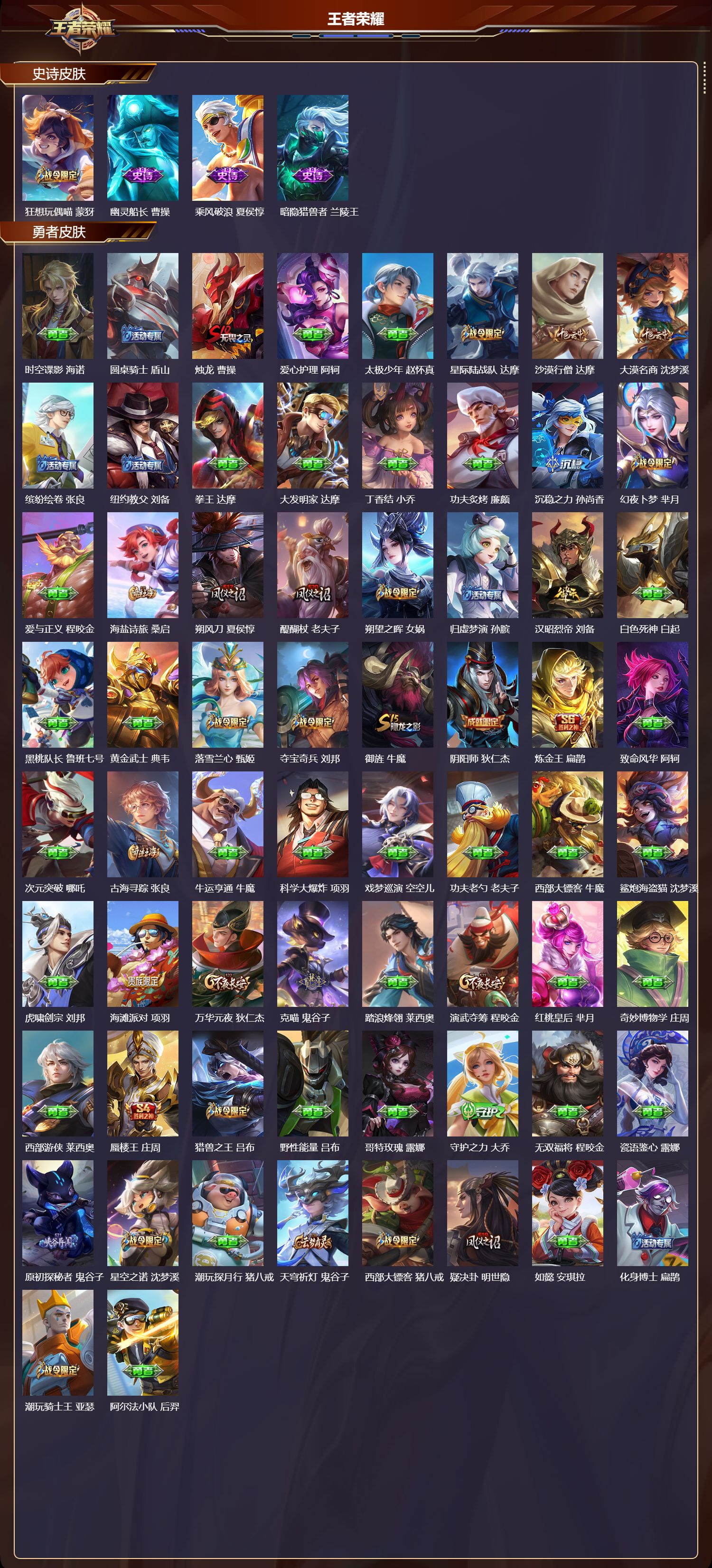 WZMK3367939王者荣耀账号详情图4