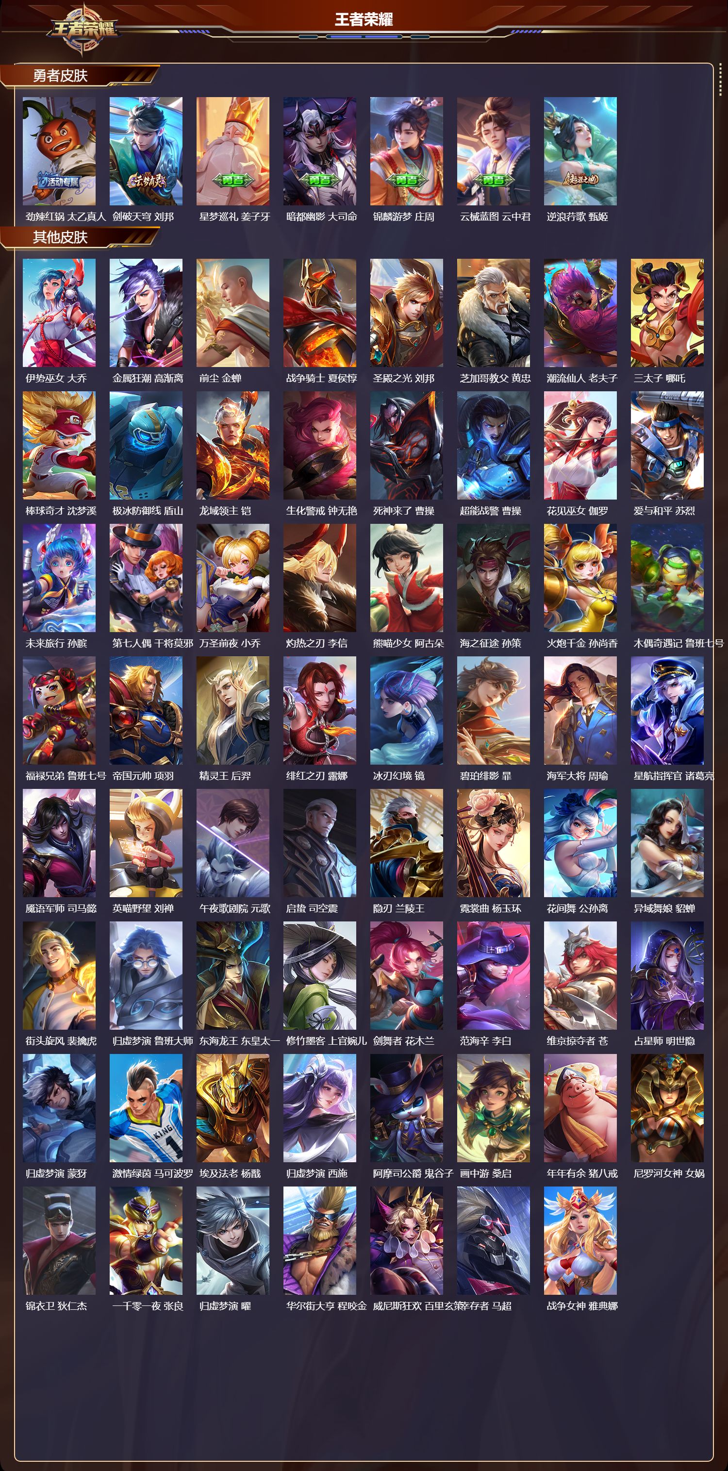 WZMK3367939王者荣耀账号详情图6