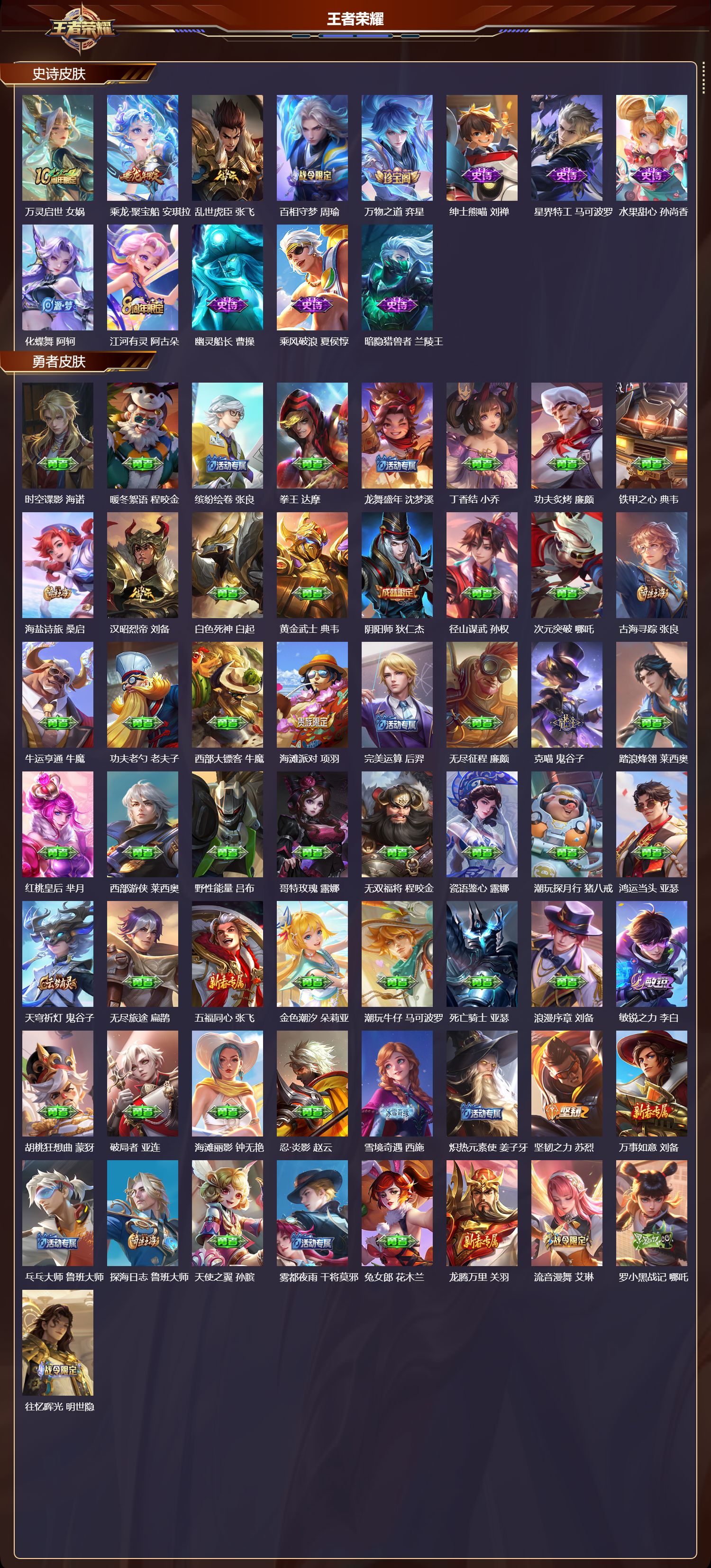 WZMK3367917王者荣耀账号详情图3