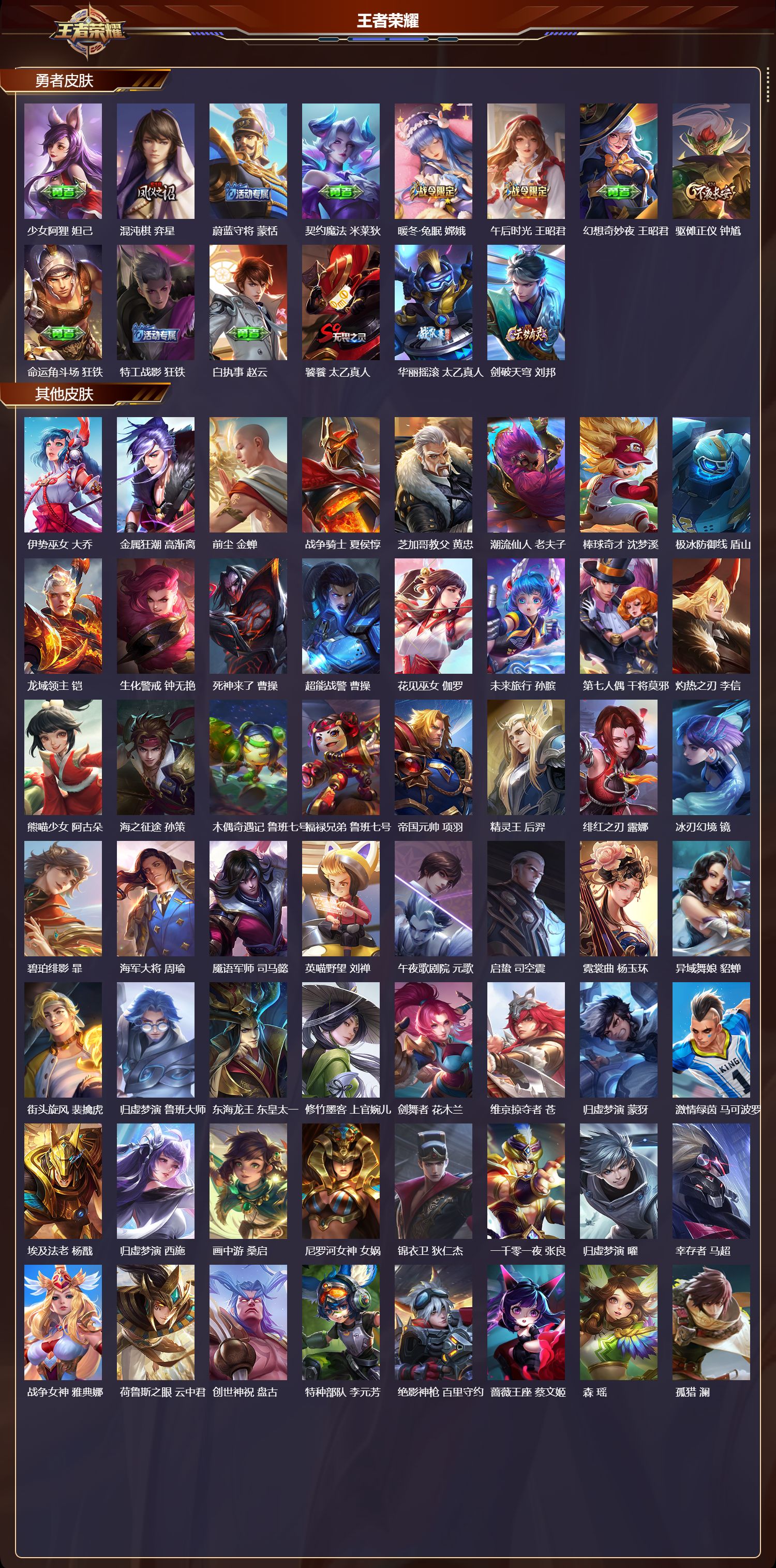 WZMK3367932王者荣耀账号详情图5