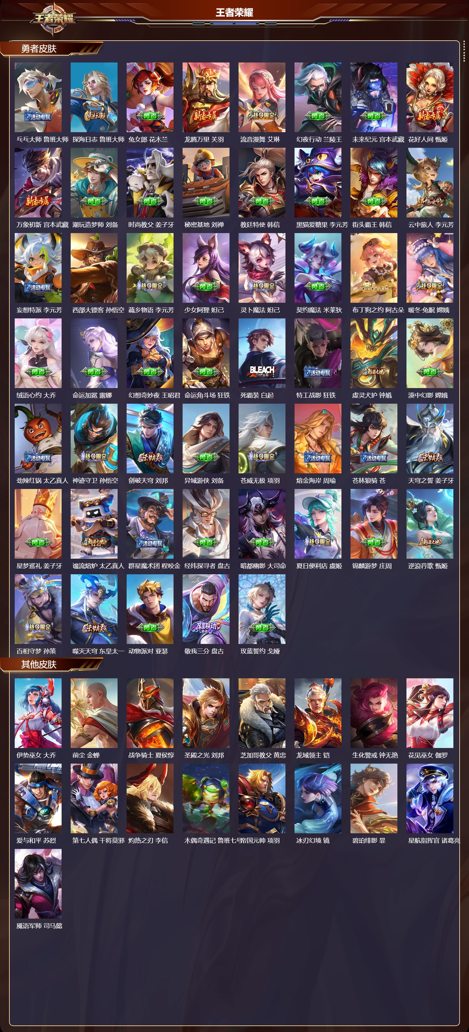 WZMK3367941王者荣耀账号详情图4