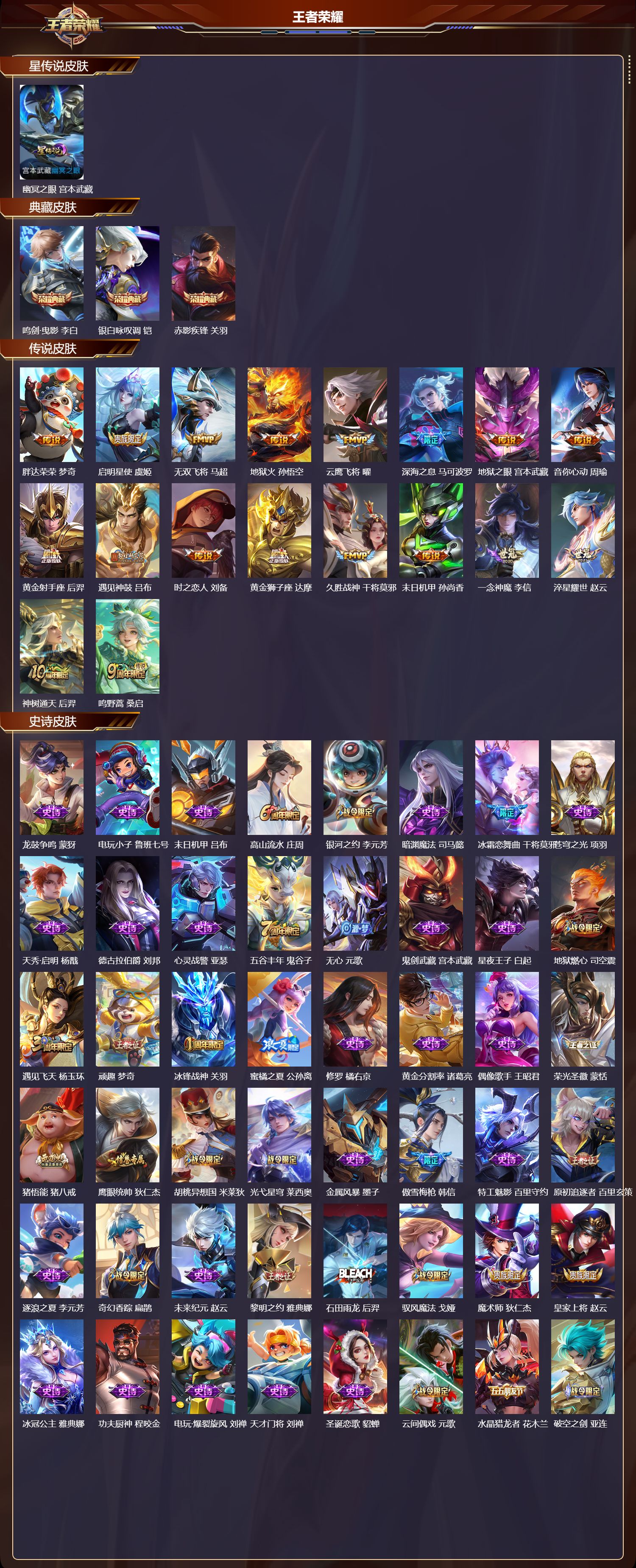 WZMK3367940王者荣耀账号详情图2