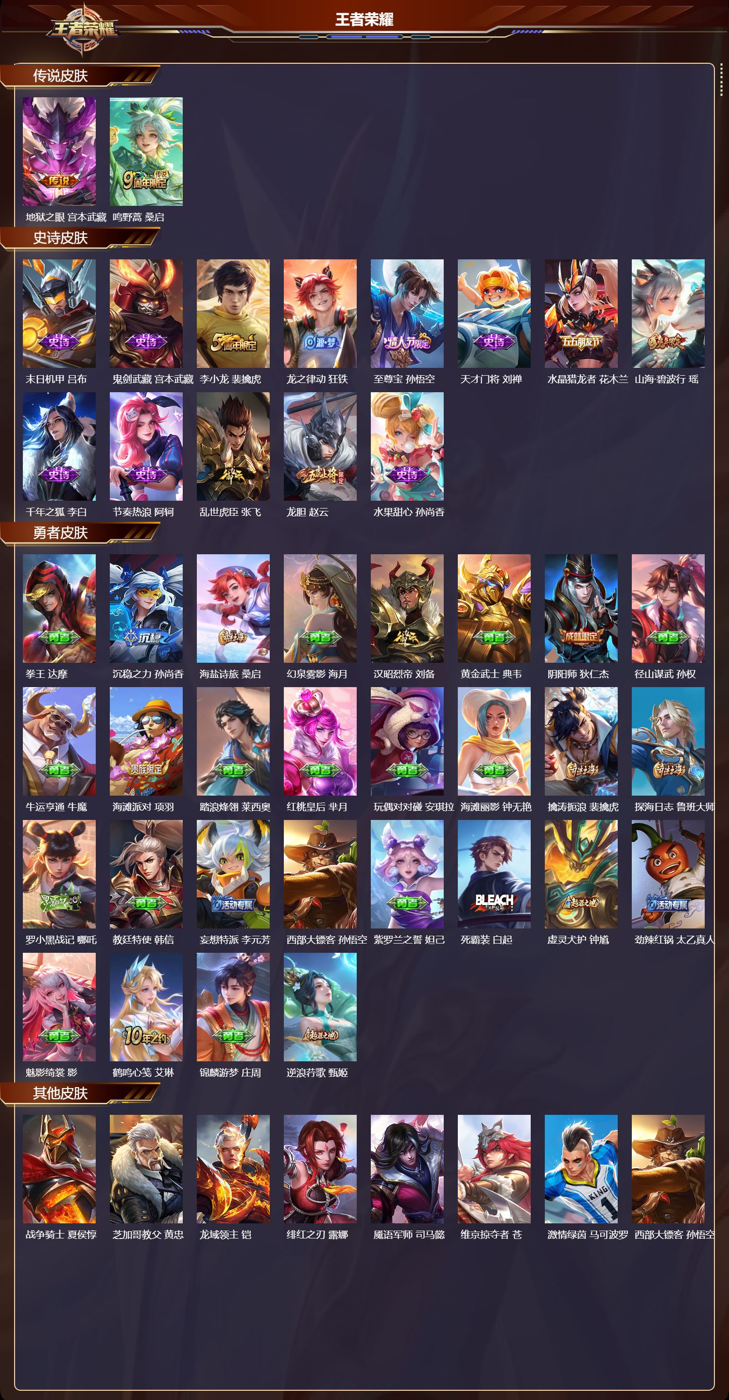 WZMK3367931王者荣耀账号详情图2