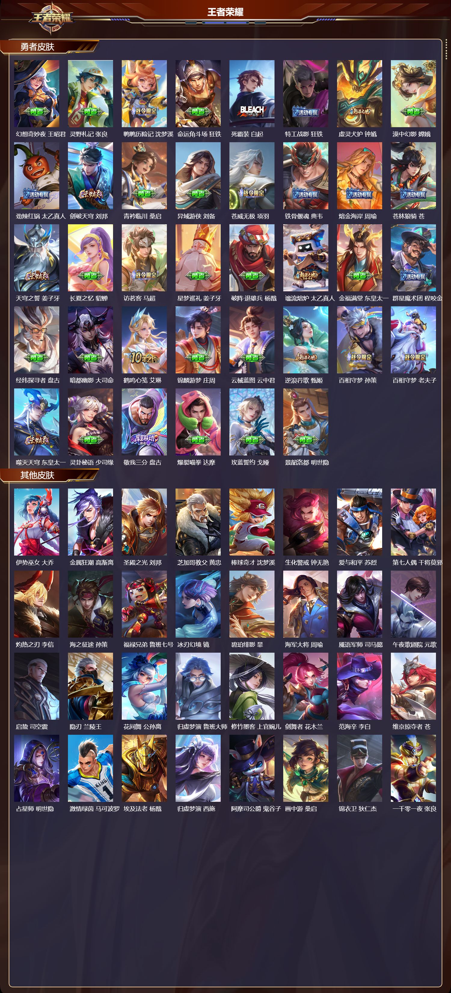 WZMK3367929王者荣耀账号详情图5