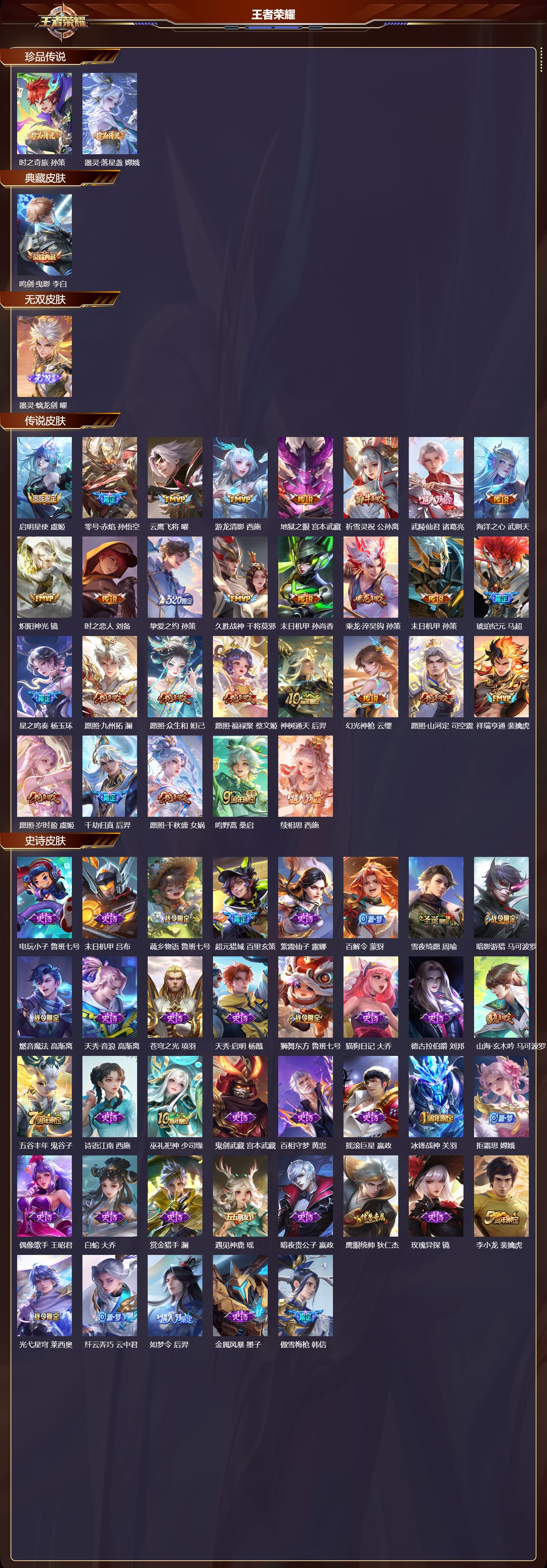 WZMK3367929王者荣耀账号详情图2