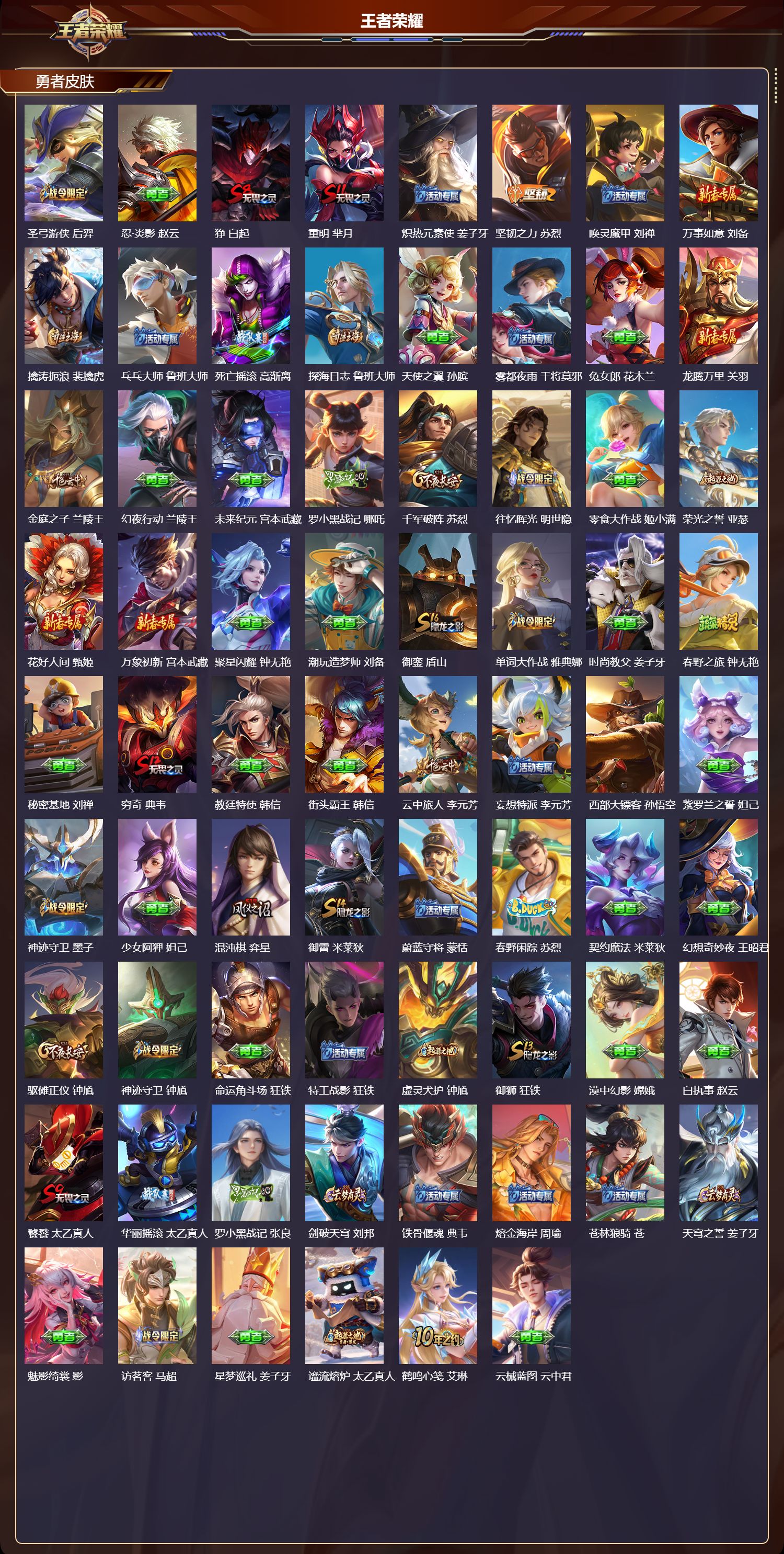 WZMK3367925王者荣耀账号详情图5