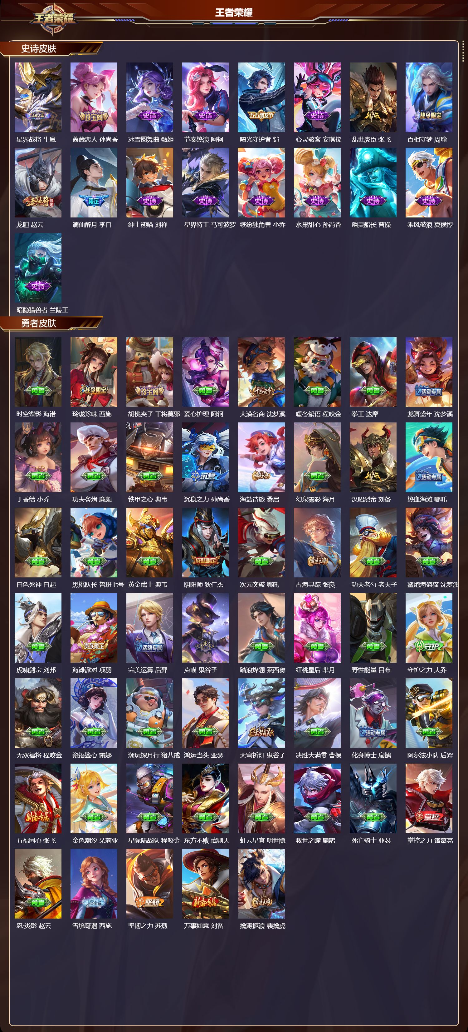 WZMK3367941王者荣耀账号详情图3