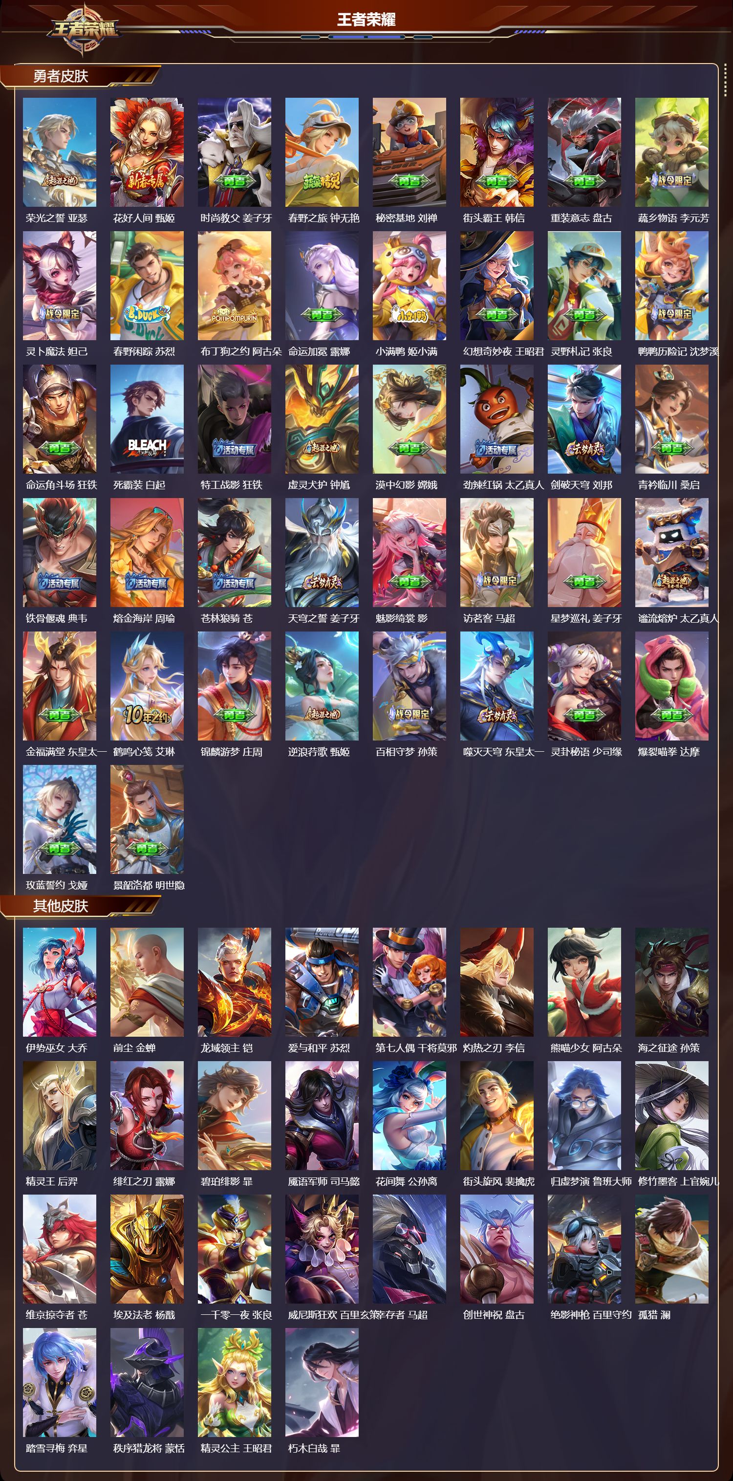 WZMK3367917王者荣耀账号详情图4