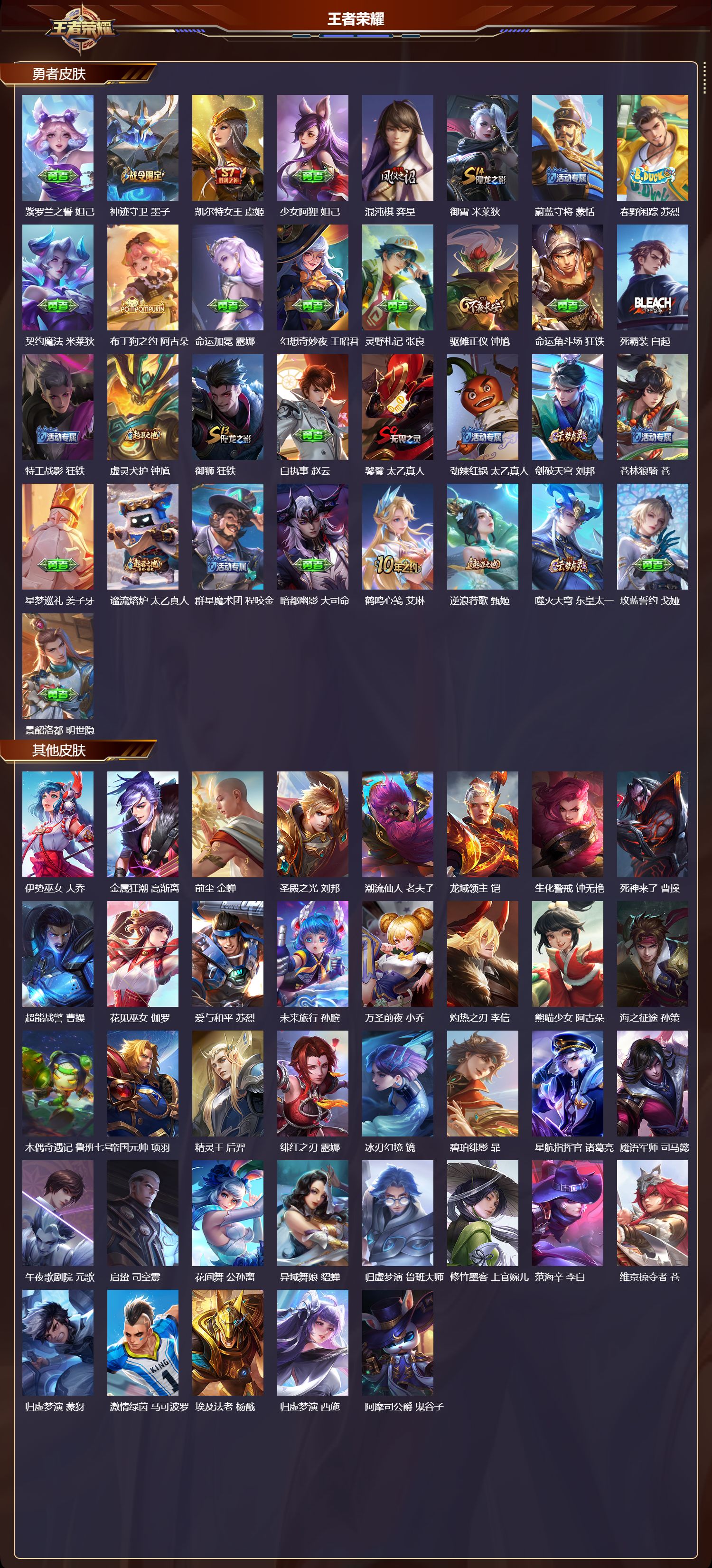 WZMK3367943王者荣耀账号详情图5